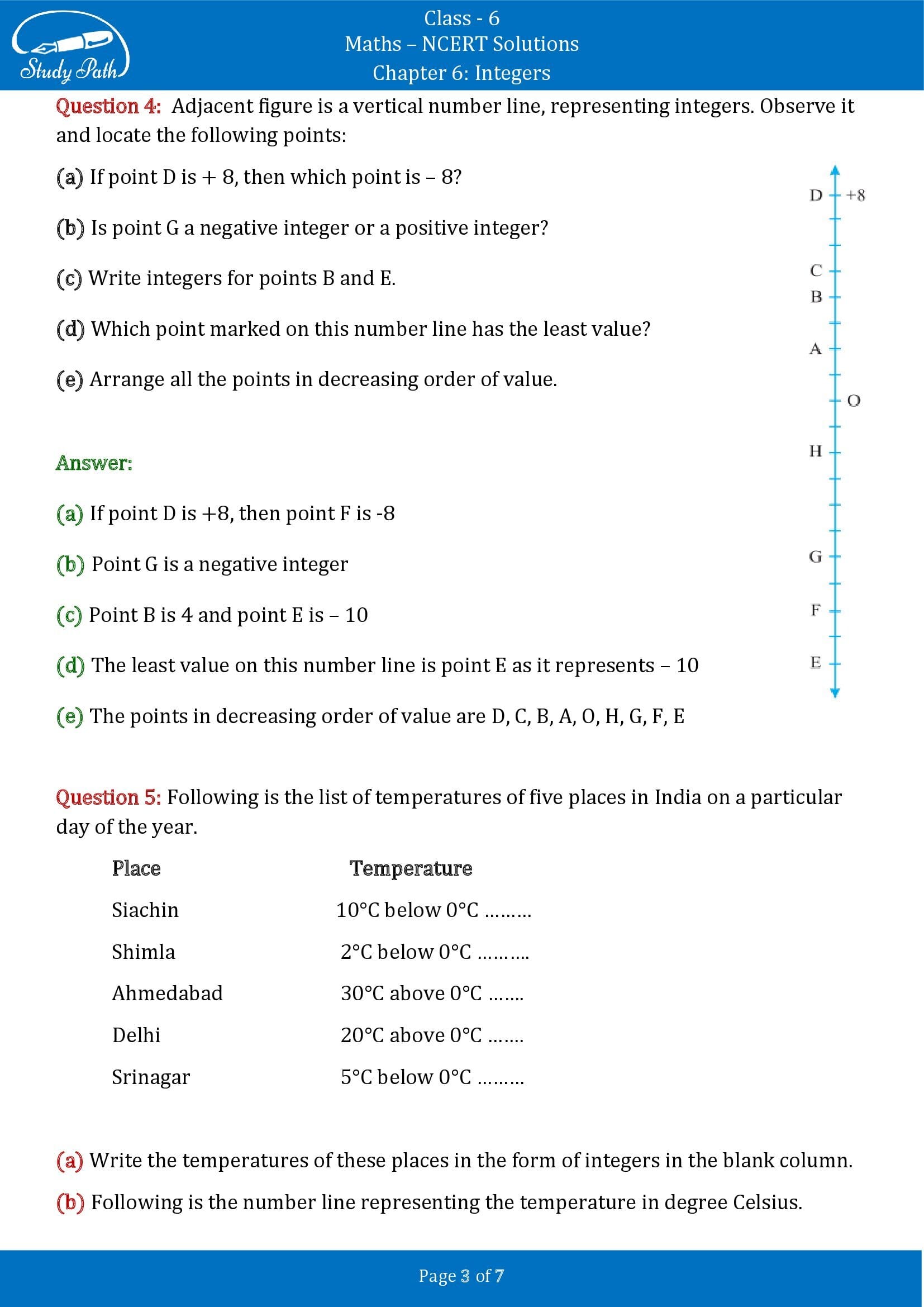 NCERT Solutions for Class 6 Maths Chapter 6 Integers Exercise 6.1 00003