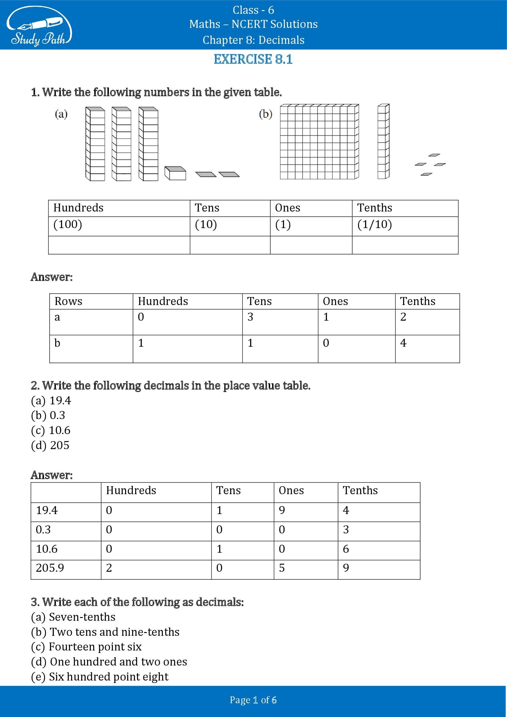 NCERT Solutions for Class 6 Maths Chapter 8 Decimals Exercise 8.1 00001