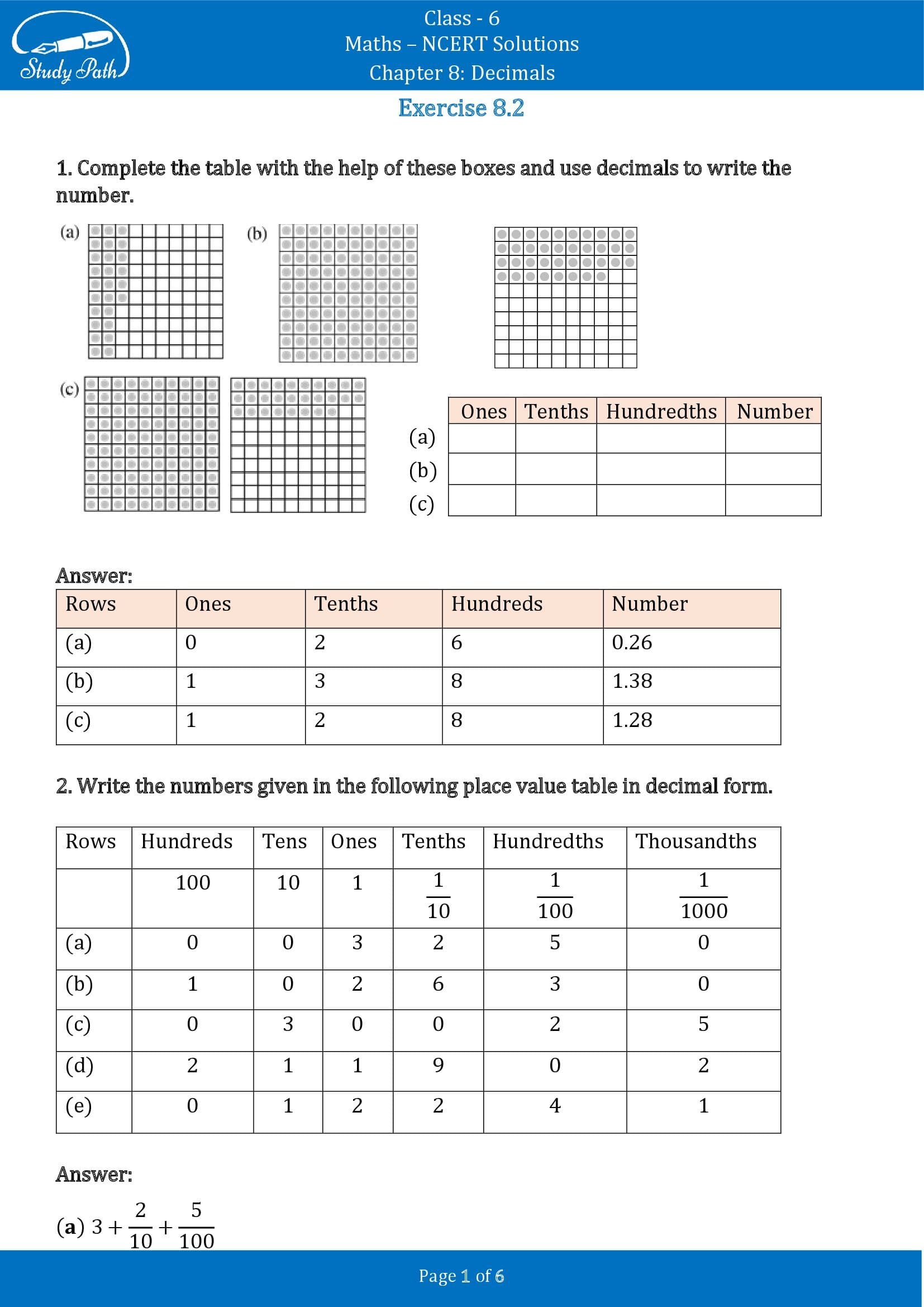 NCERT Solutions for Class 6 Maths Chapter 8 Decimals Exercise 8.2 00001