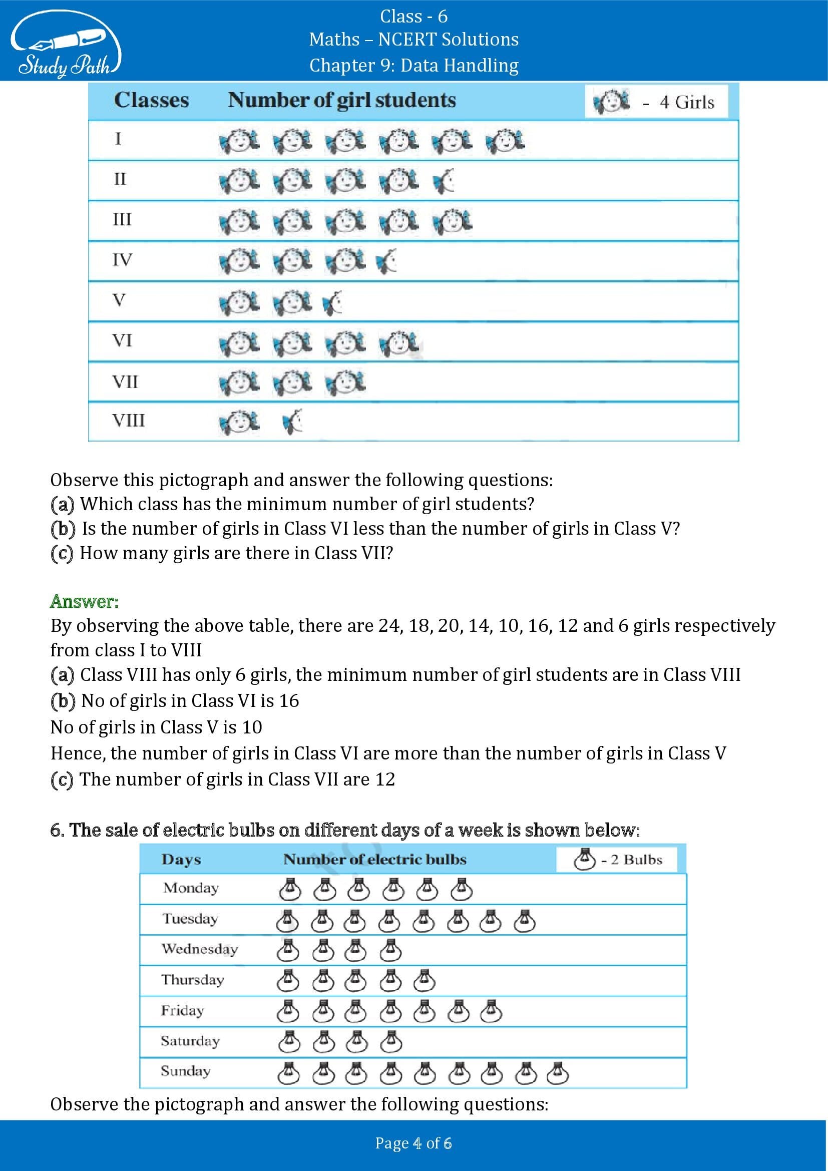NCERT Solutions for Class 6 Maths Chapter 9 Data Handling Exercise 9.1 00004