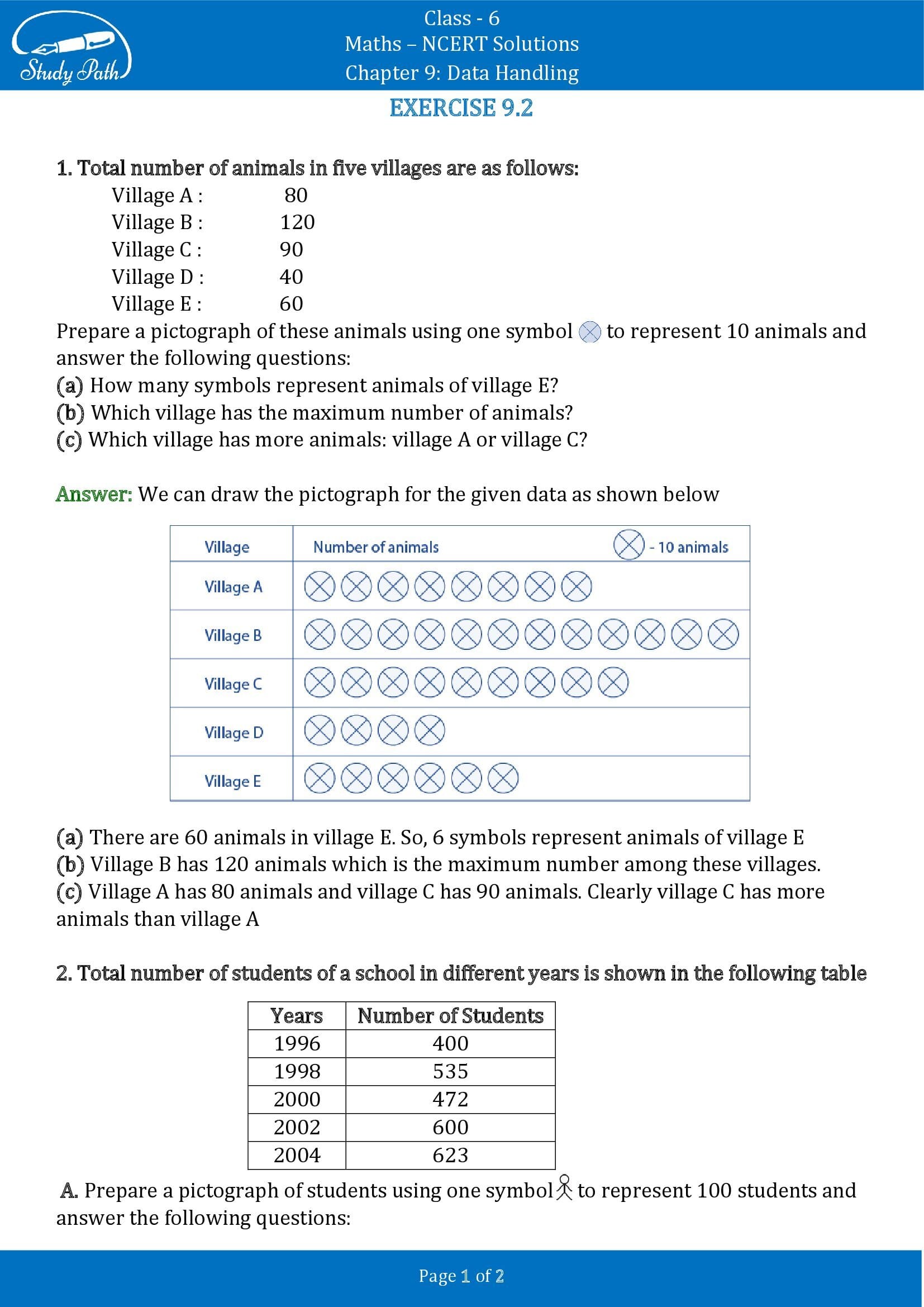 NCERT Solutions for Class 6 Maths Chapter 9 Data Handling Exercise 9.2 00001
