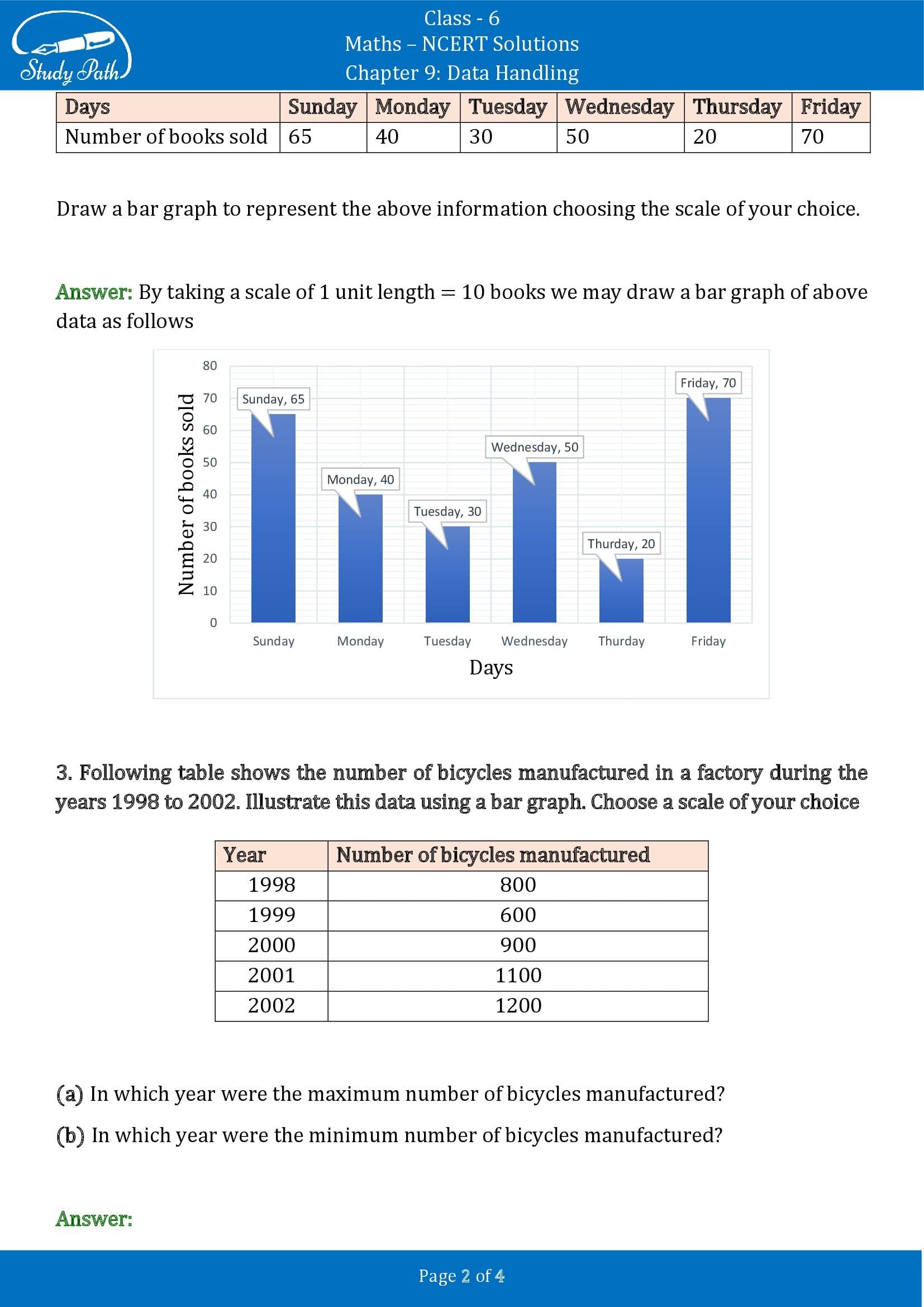 NCERT Solutions for Class 6 Maths Chapter 9 Data Handling Exercise 9.4 00002