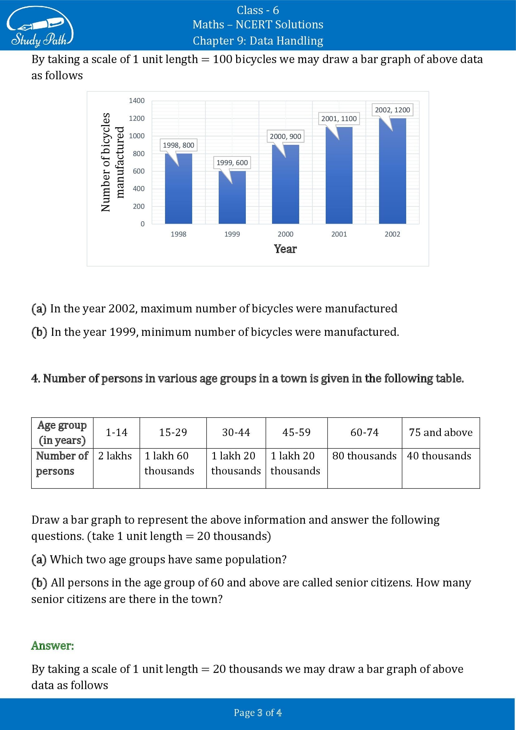 NCERT Solutions for Class 6 Maths Chapter 9 Data Handling Exercise 9.4 00003