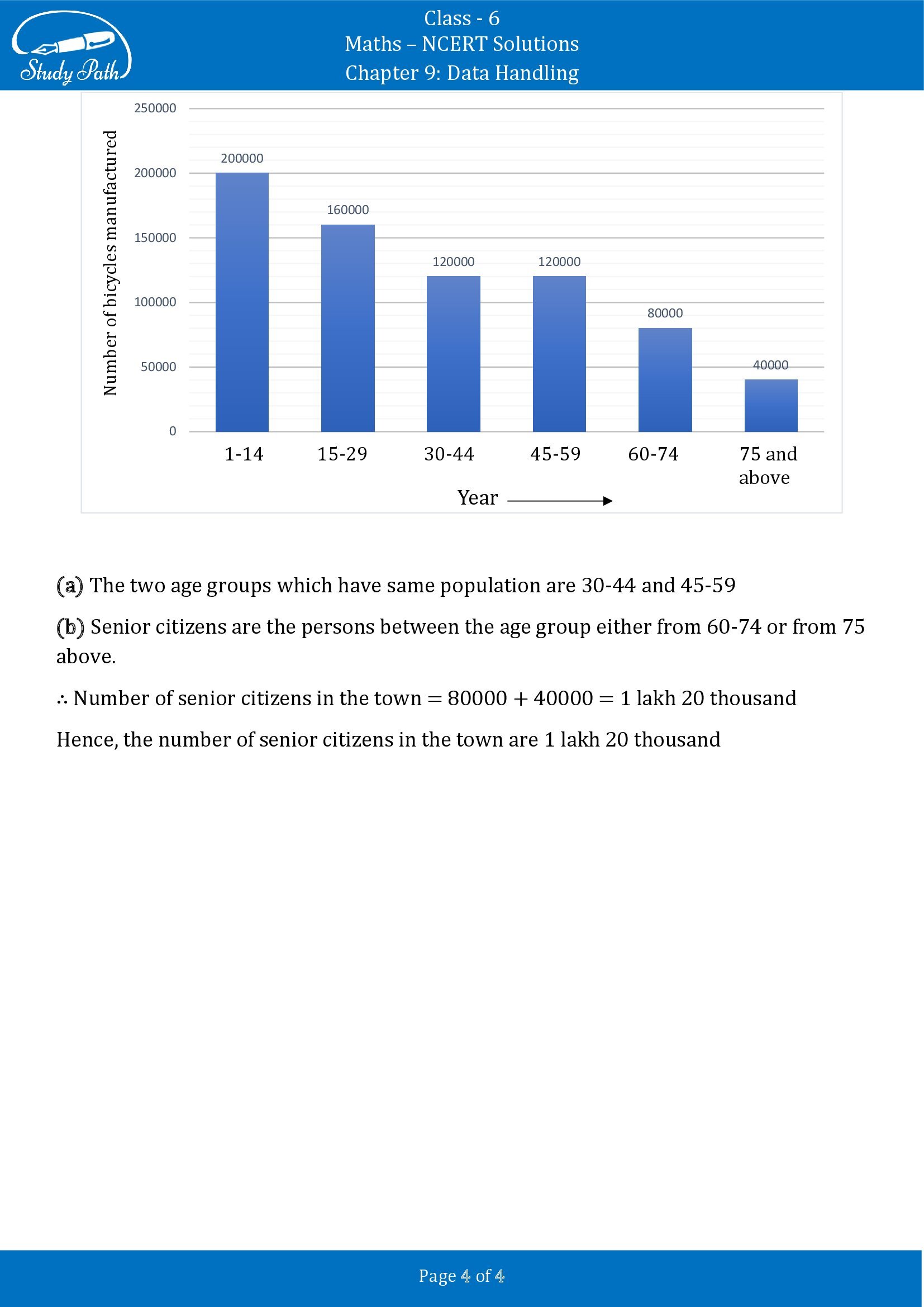 NCERT Solutions for Class 6 Maths Chapter 9 Data Handling Exercise 9.4 00004