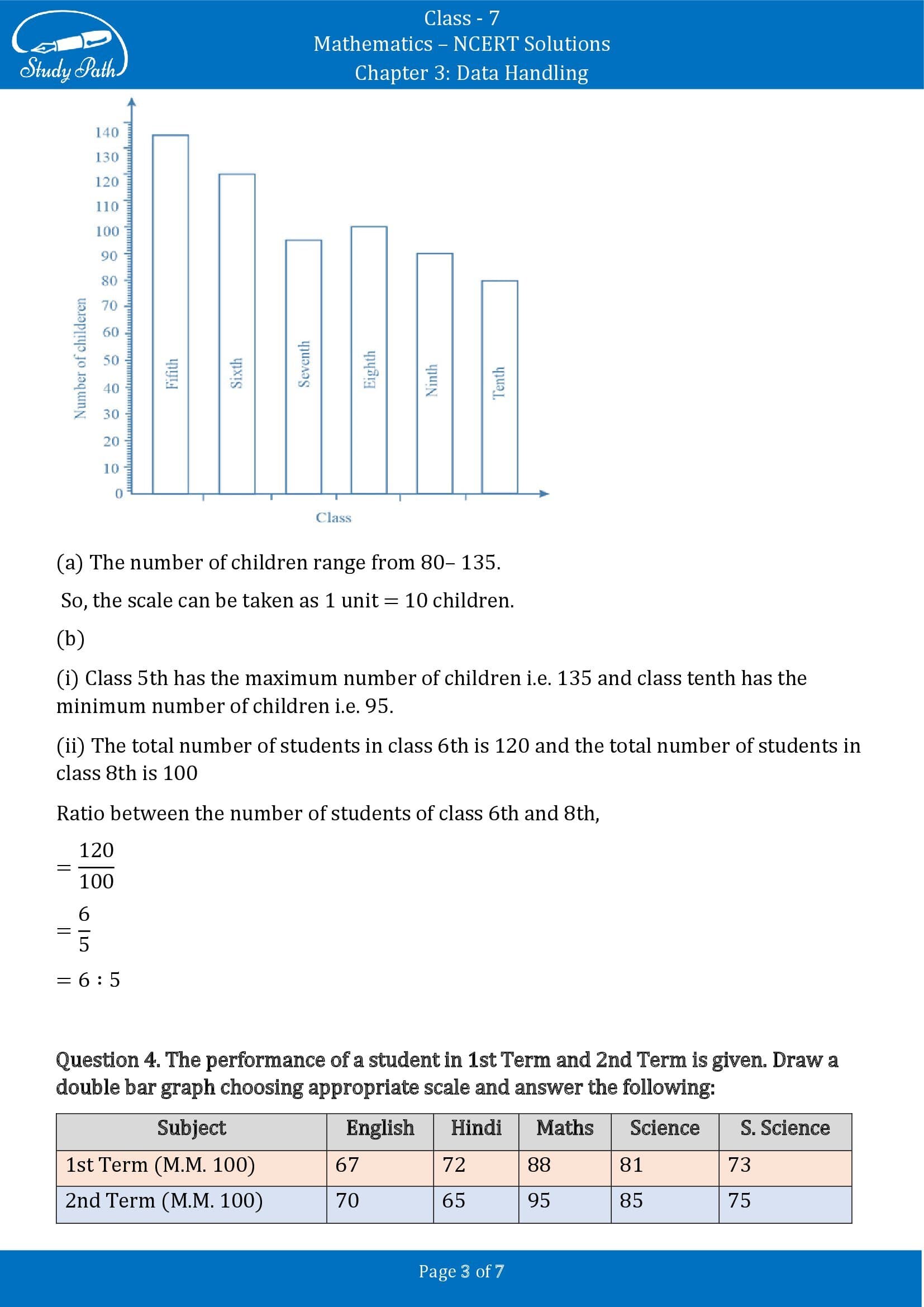 NCERT Solutions for Class 7 Maths Chapter 3 Data Handling Exercise 3.3 00003
