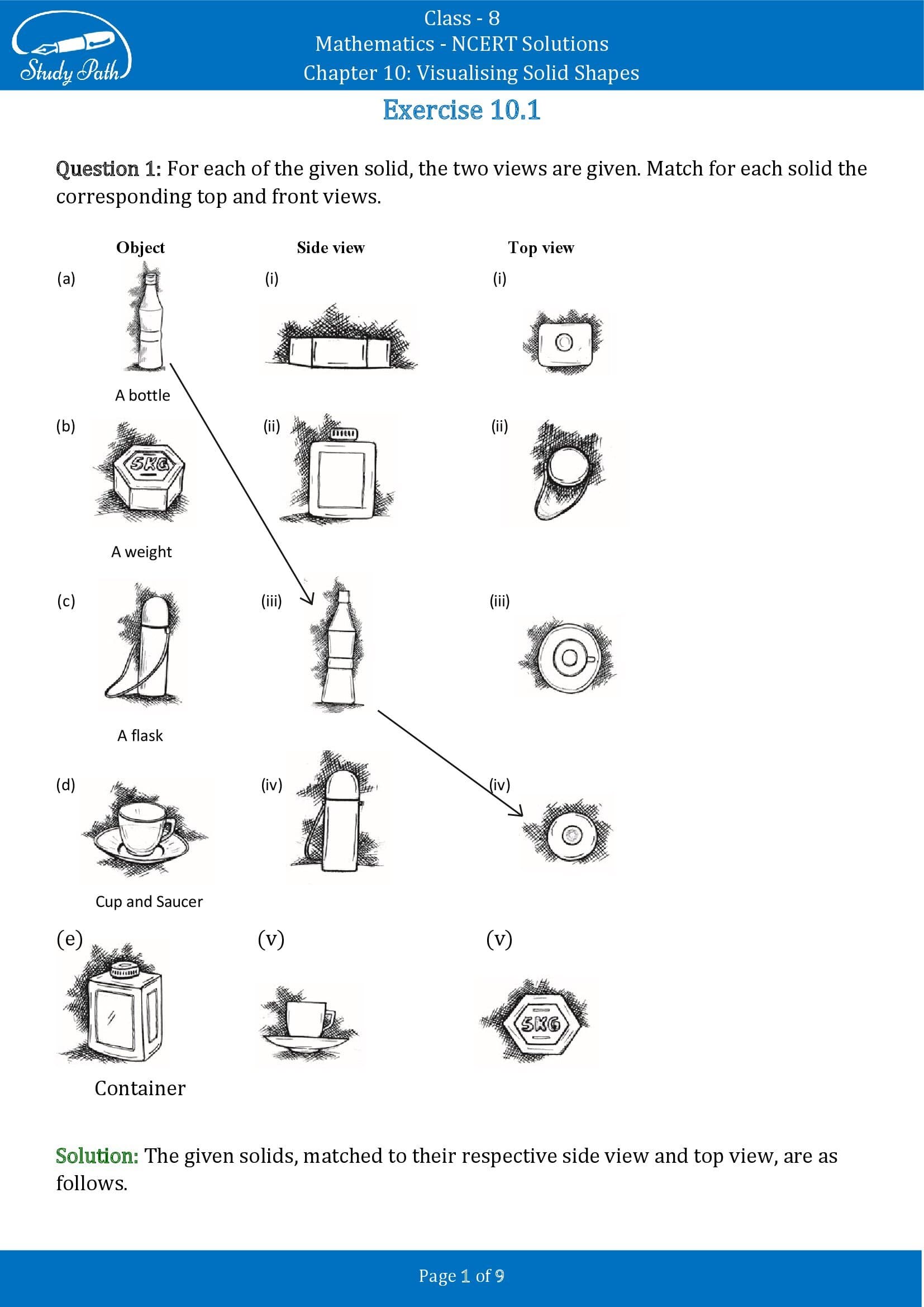 NCERT Solutions for Class 8 Maths Chapter 10 Visualising Solid Shapes Exercise 10.1 00001