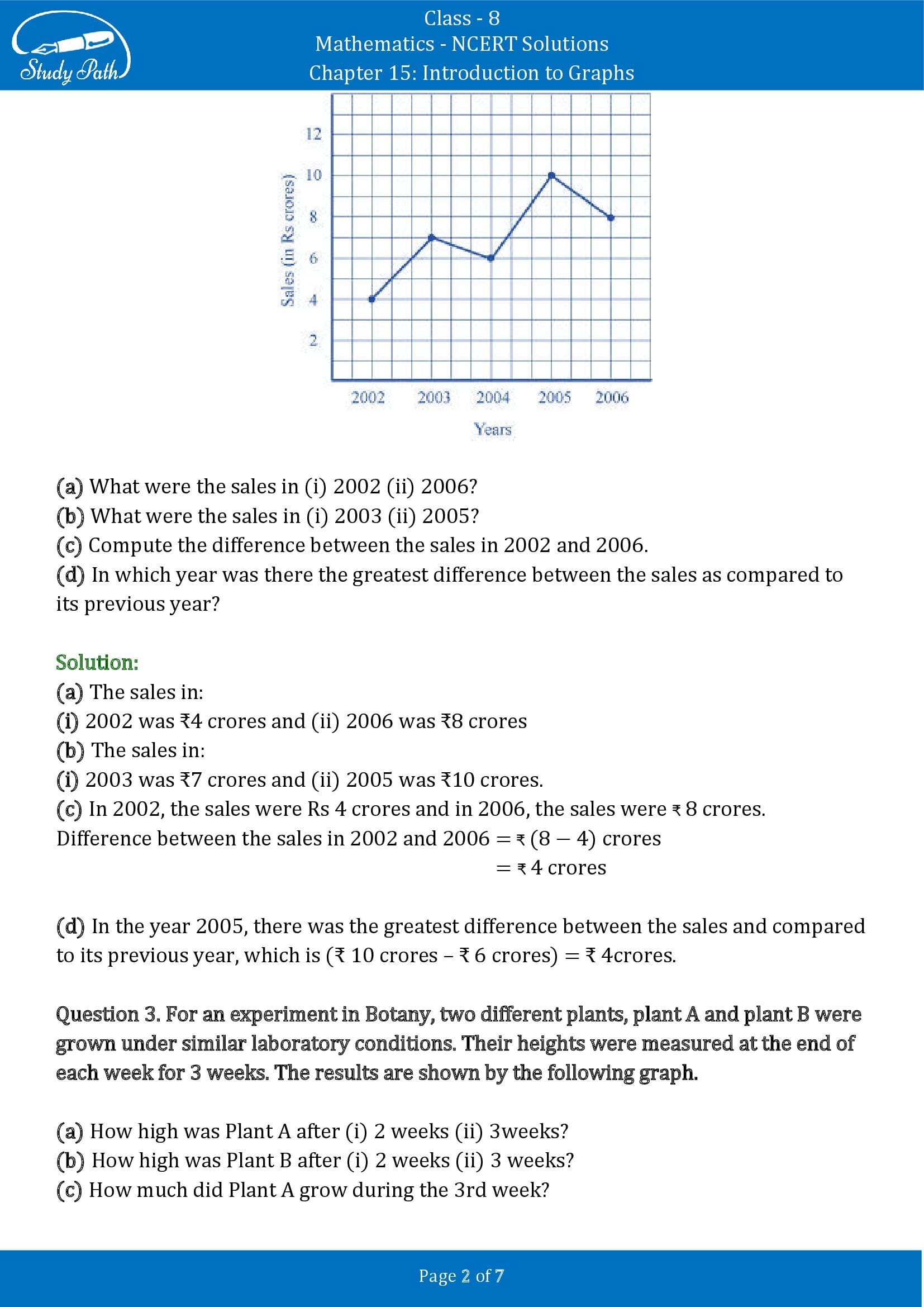 NCERT Solutions for Class 8 Maths Chapter 15 Introduction to Graphs Exercise 15.1 00002