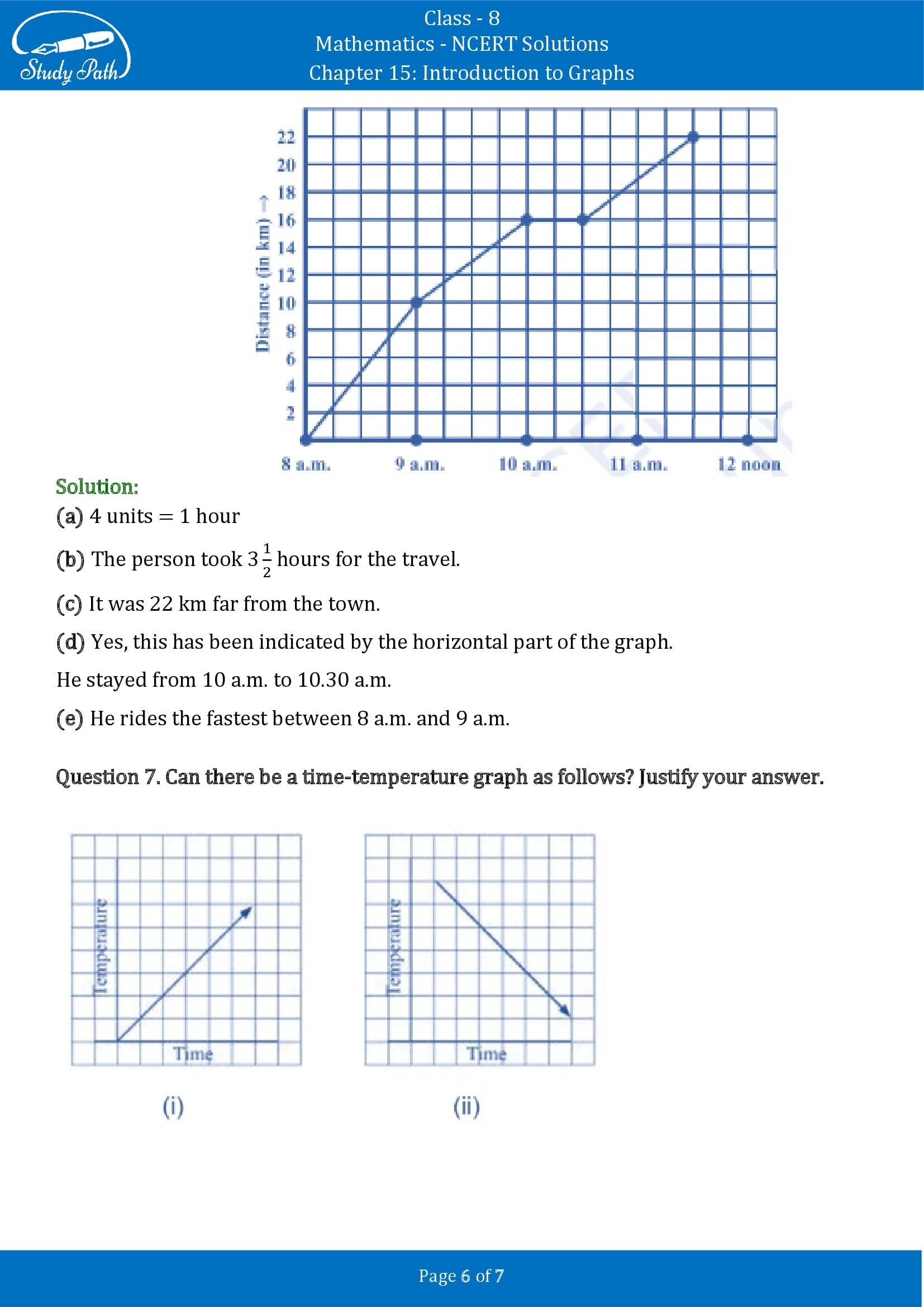 NCERT Solutions for Class 8 Maths Chapter 15 Introduction to Graphs Exercise 15.1 00006