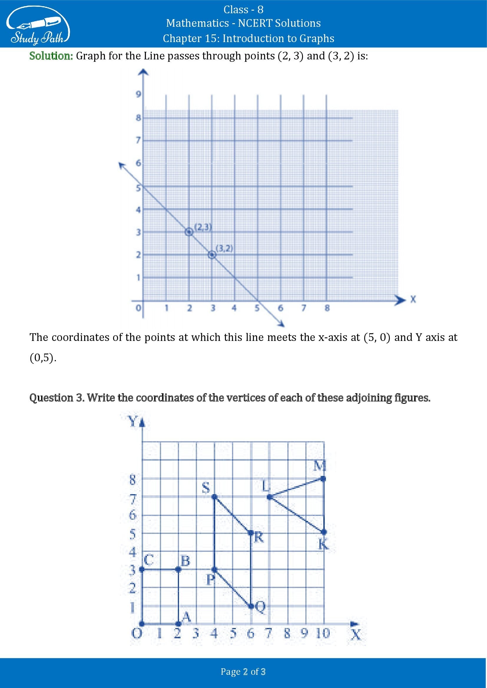 NCERT Solutions for Class 8 Maths Chapter 15 Introduction to Graphs Exercise 15.2 00002