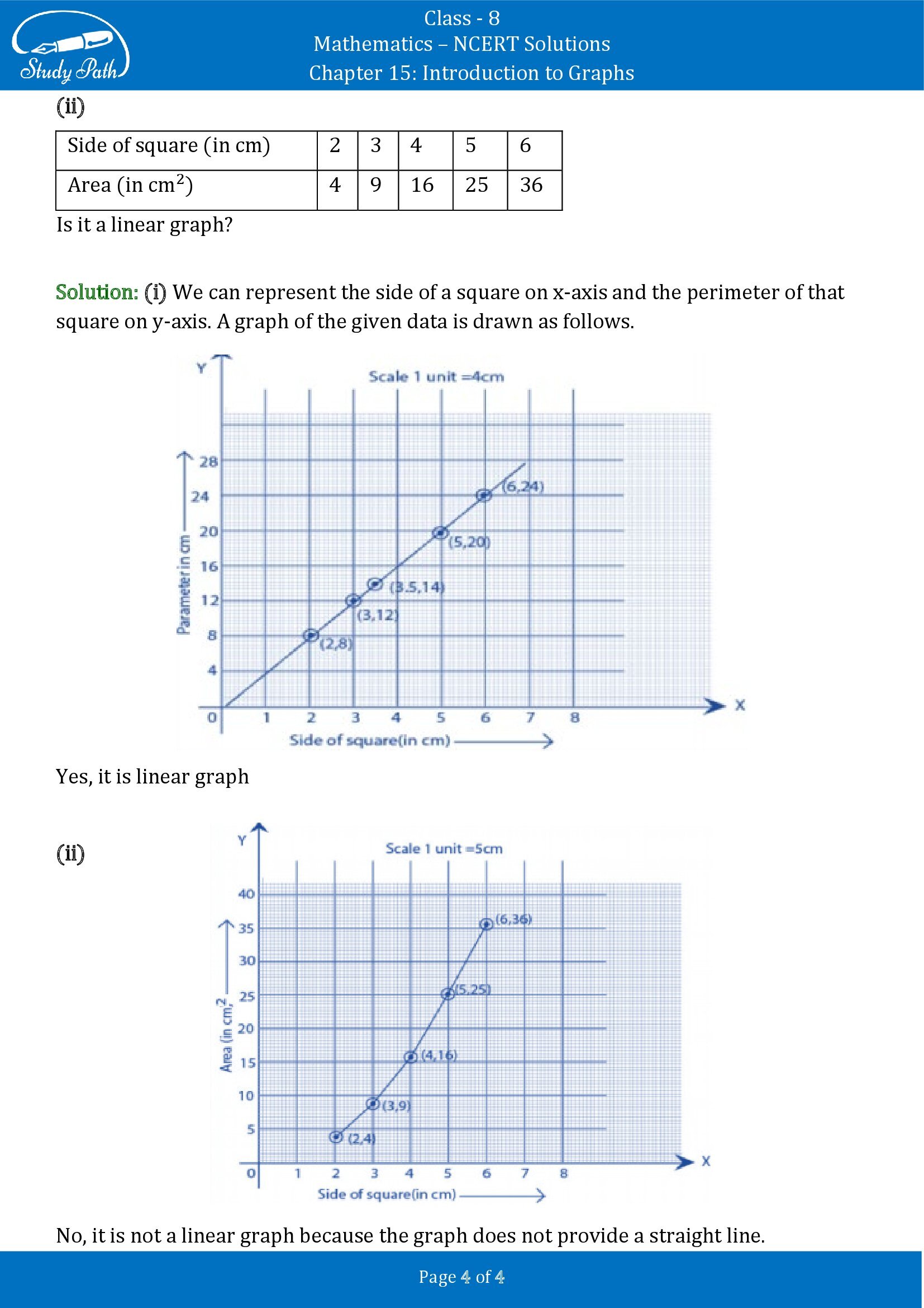 NCERT Solutions for Class 8 Maths Chapter 15 Introduction to Graphs Exercise 15.3 00004