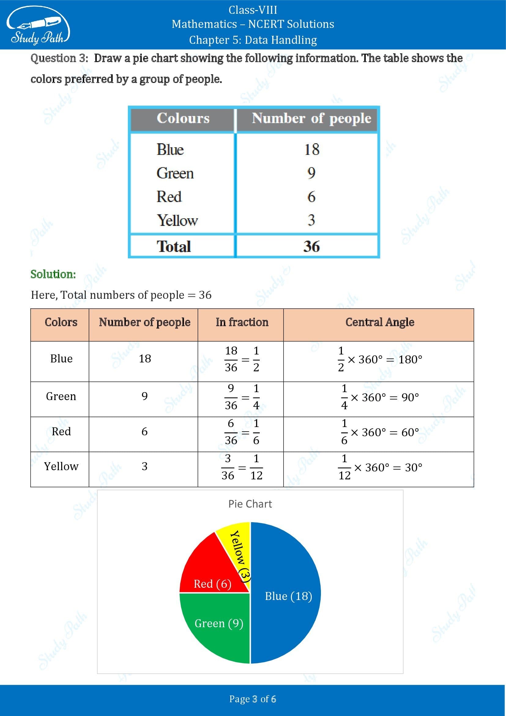 NCERT Solutions for Class 8 Maths Chapter 5 Data Handling Exercise 5.2 00003