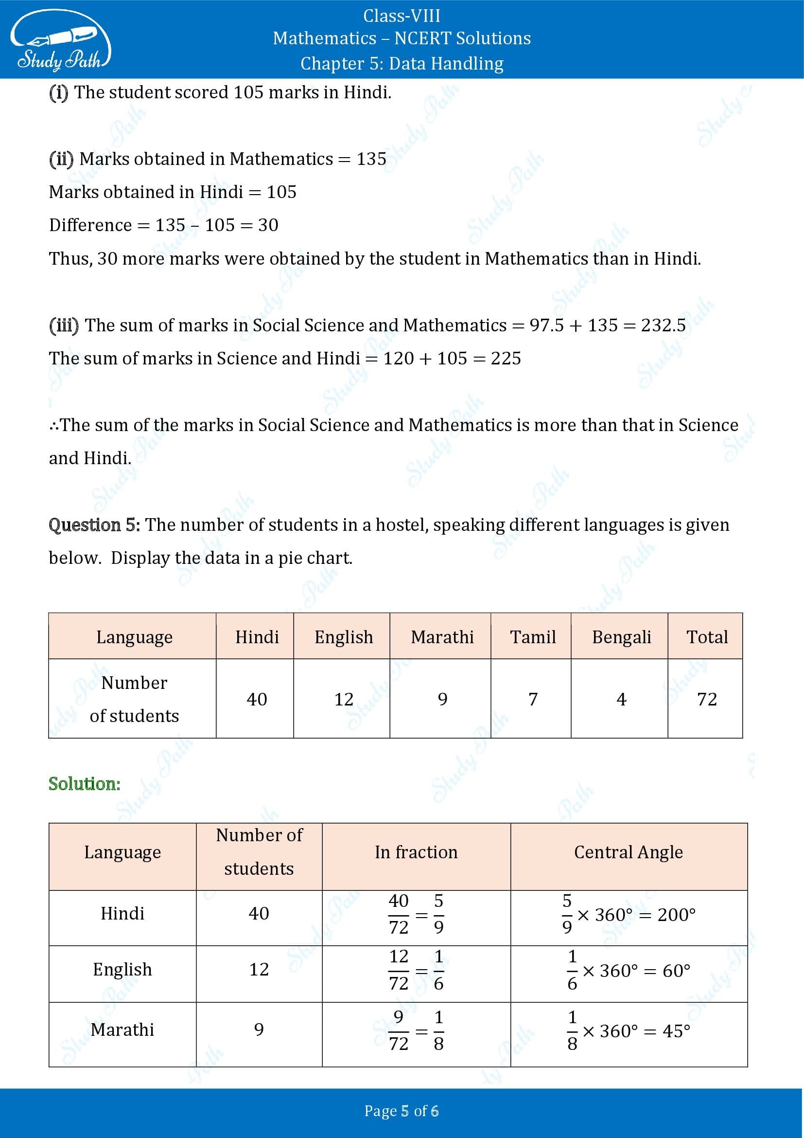 NCERT Solutions for Class 8 Maths Chapter 5 Data Handling Exercise 5.2 00005