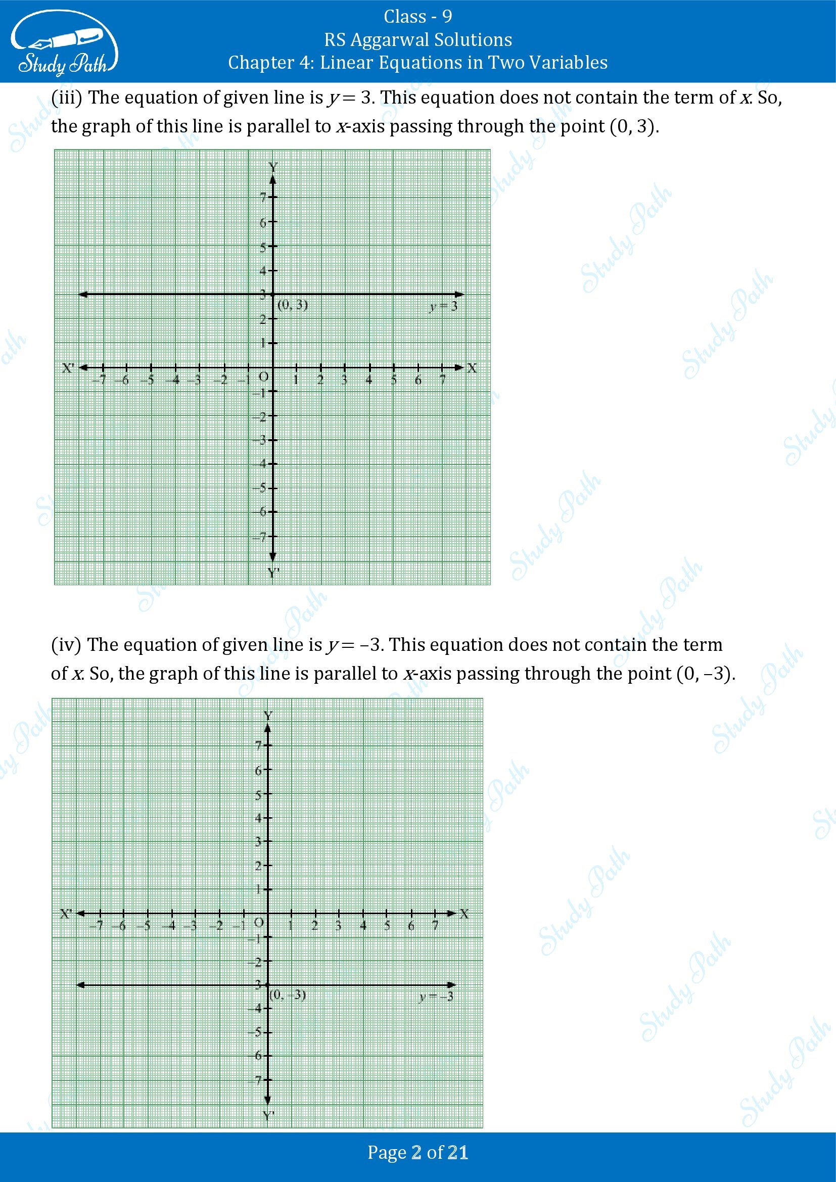 RS Aggarwal Solutions Class 9 Chapter 4 Linear Equations in Two Variables Exercise 4B 00002