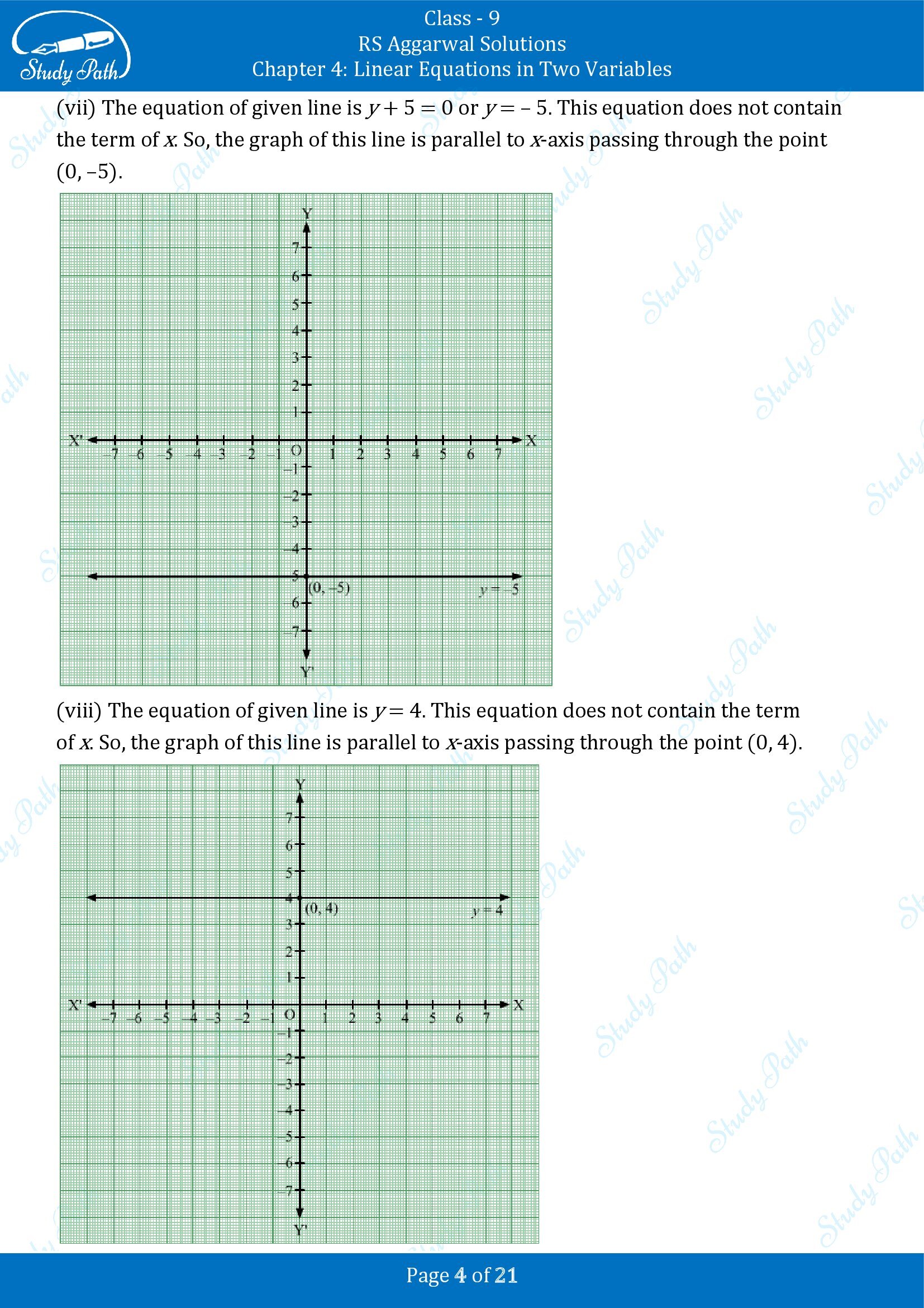 RS Aggarwal Solutions Class 9 Chapter 4 Linear Equations in Two Variables Exercise 4B 00004