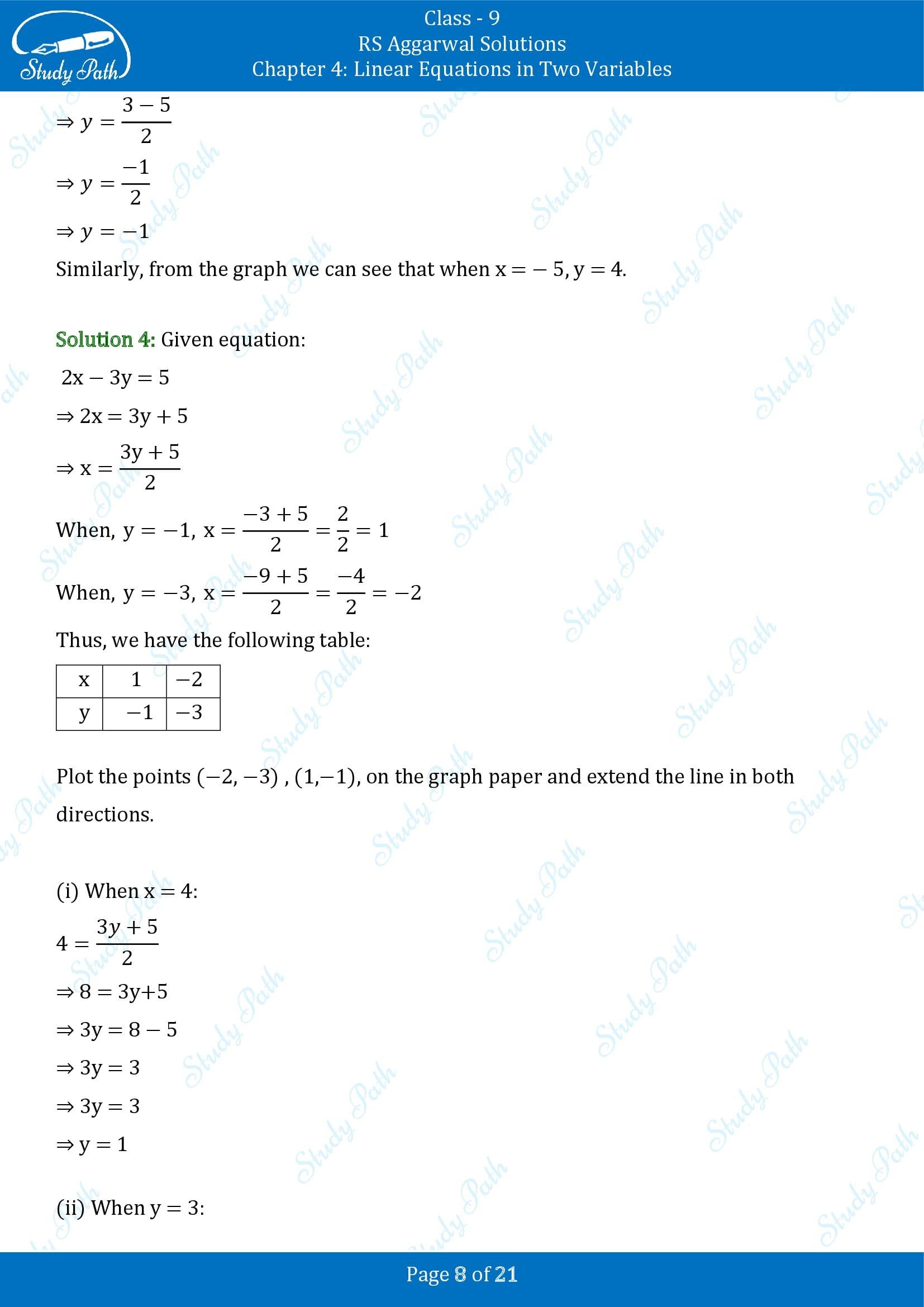 RS Aggarwal Solutions Class 9 Chapter 4 Linear Equations in Two Variables Exercise 4B 00008