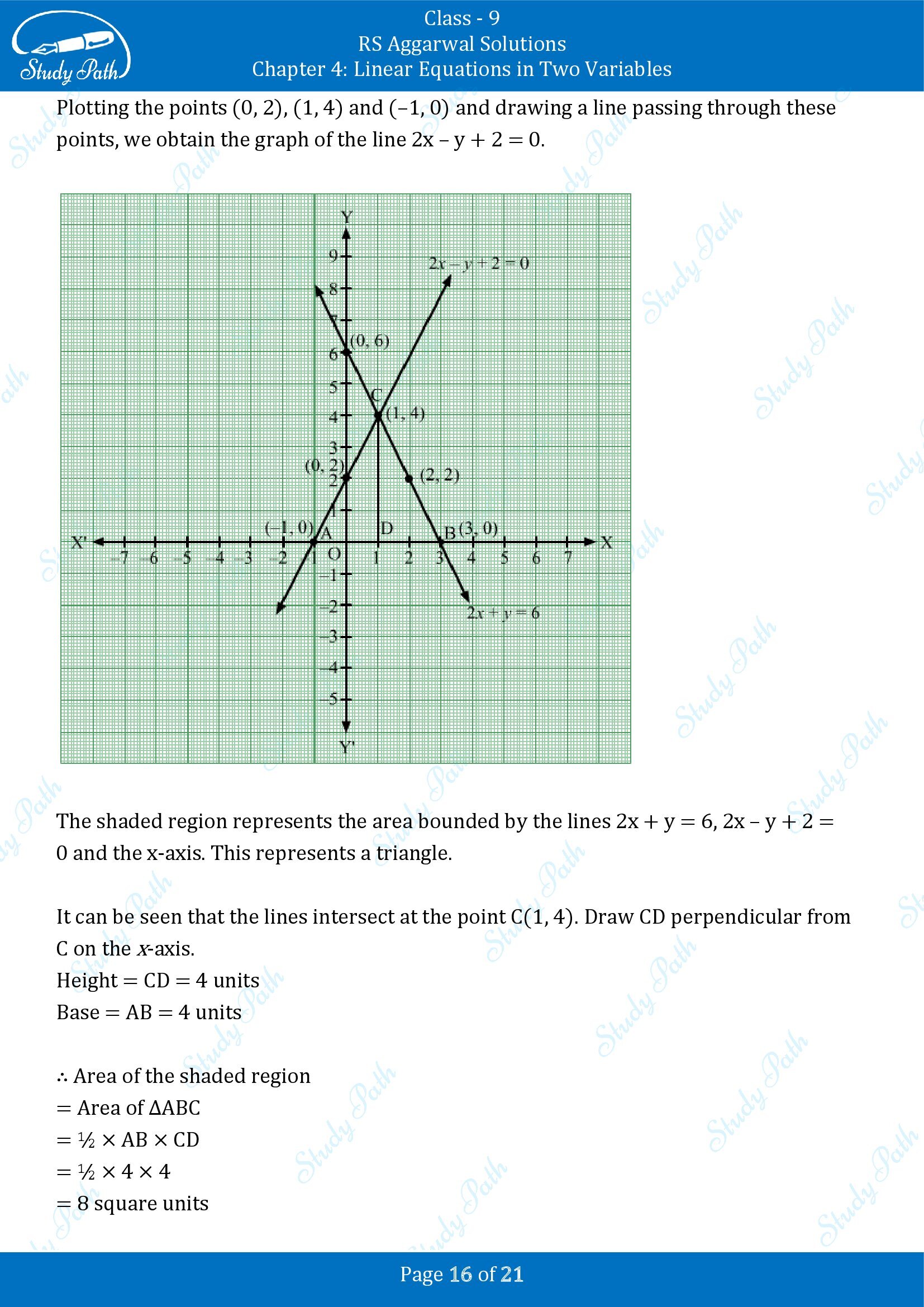 RS Aggarwal Solutions Class 9 Chapter 4 Linear Equations in Two Variables Exercise 4B 00016