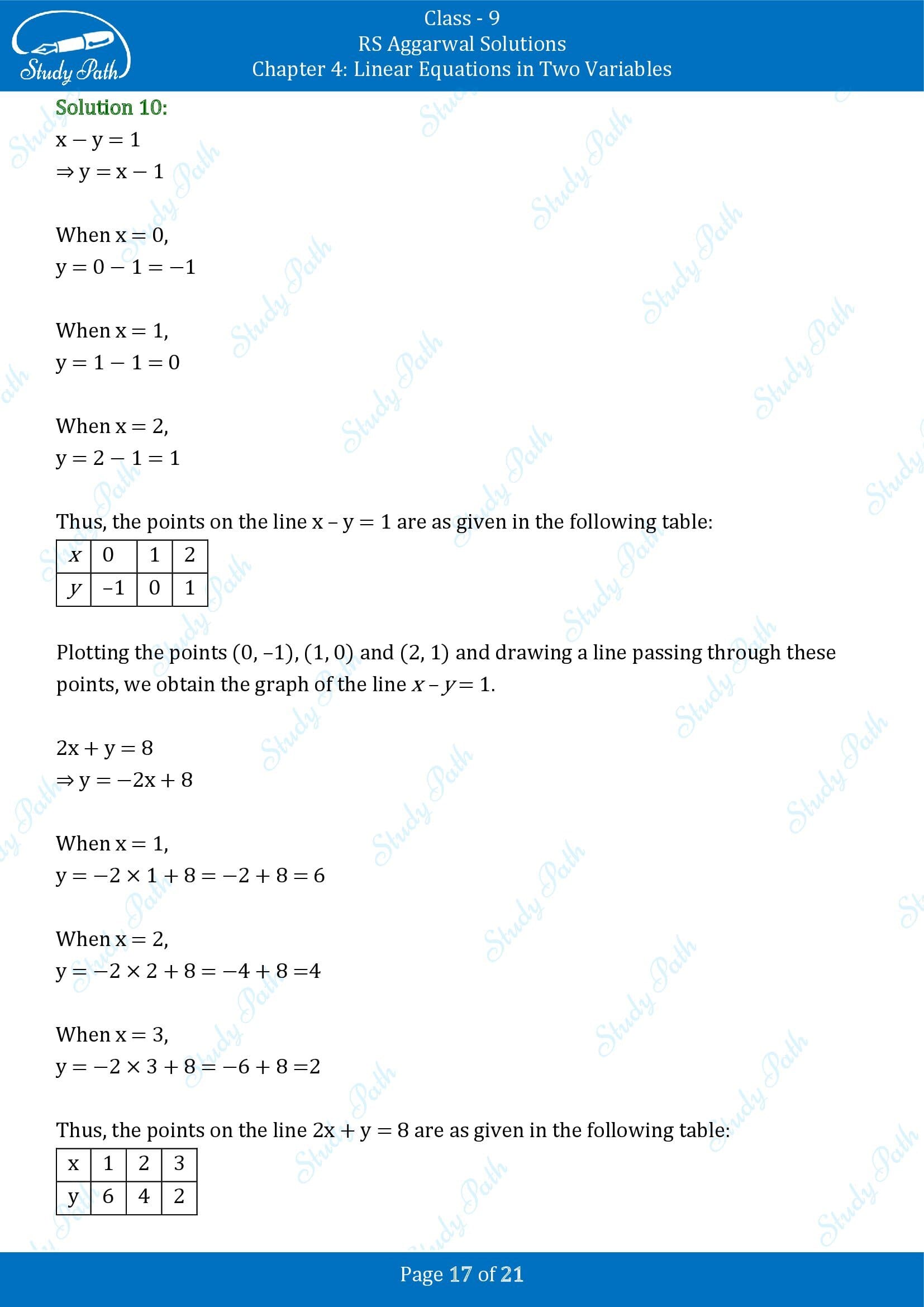 RS Aggarwal Solutions Class 9 Chapter 4 Linear Equations in Two Variables Exercise 4B 00017