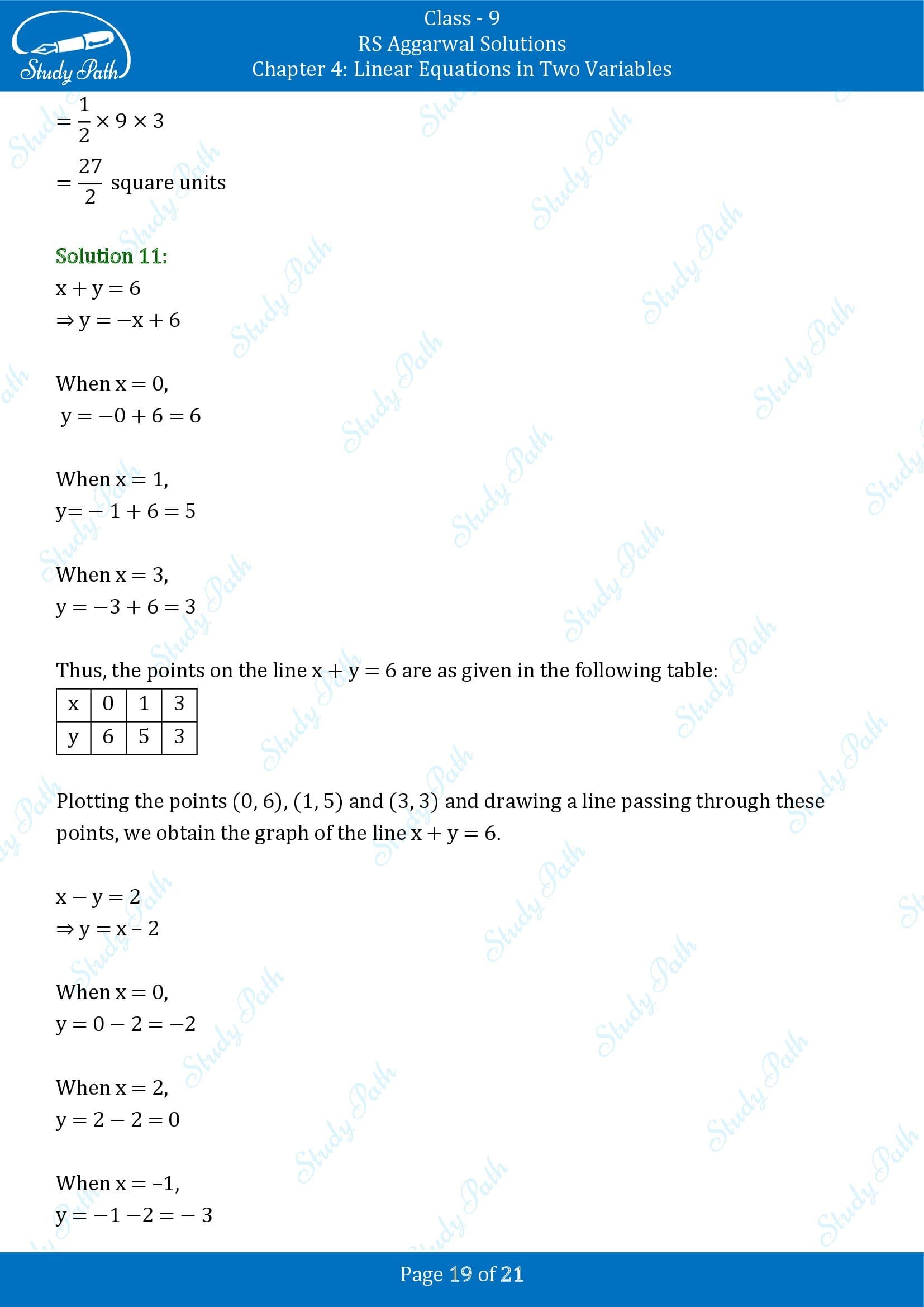 RS Aggarwal Solutions Class 9 Chapter 4 Linear Equations in Two Variables Exercise 4B 00019