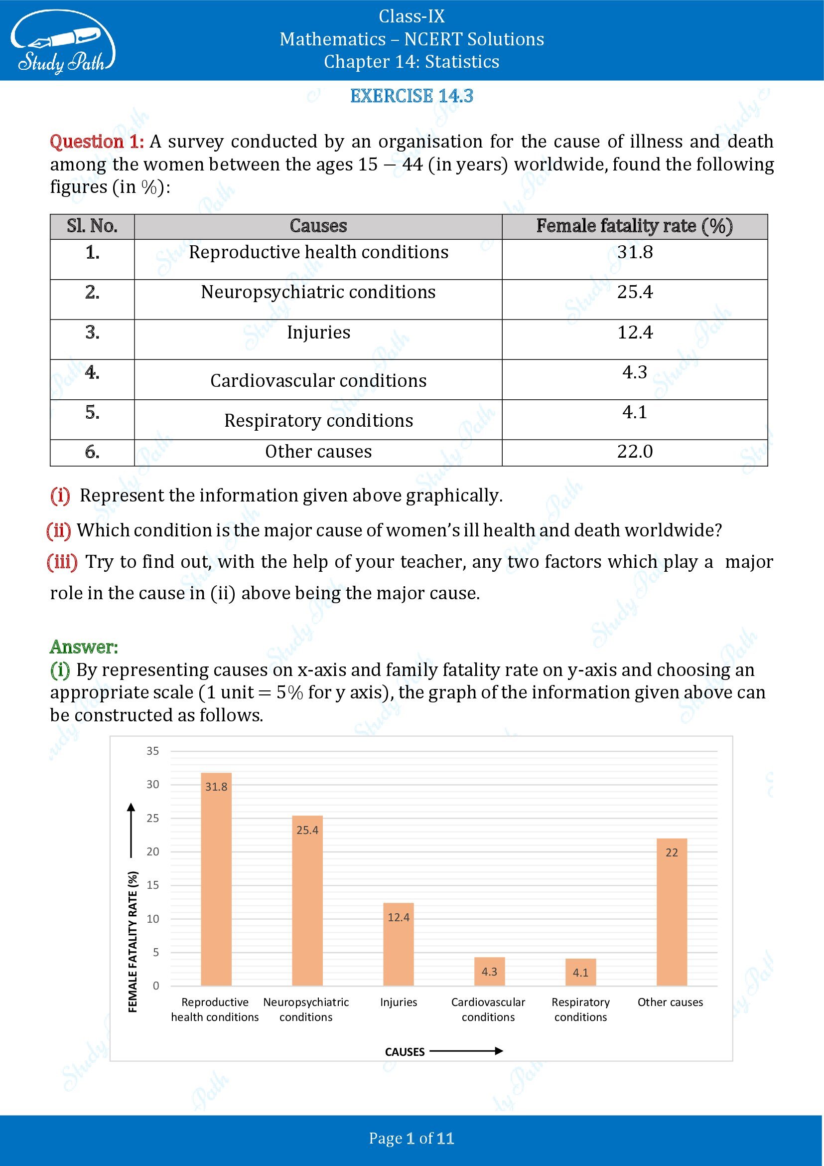 NCERT Solutions for Class 9 Maths Chapter 14 Statistics Exercise 14.3 00001