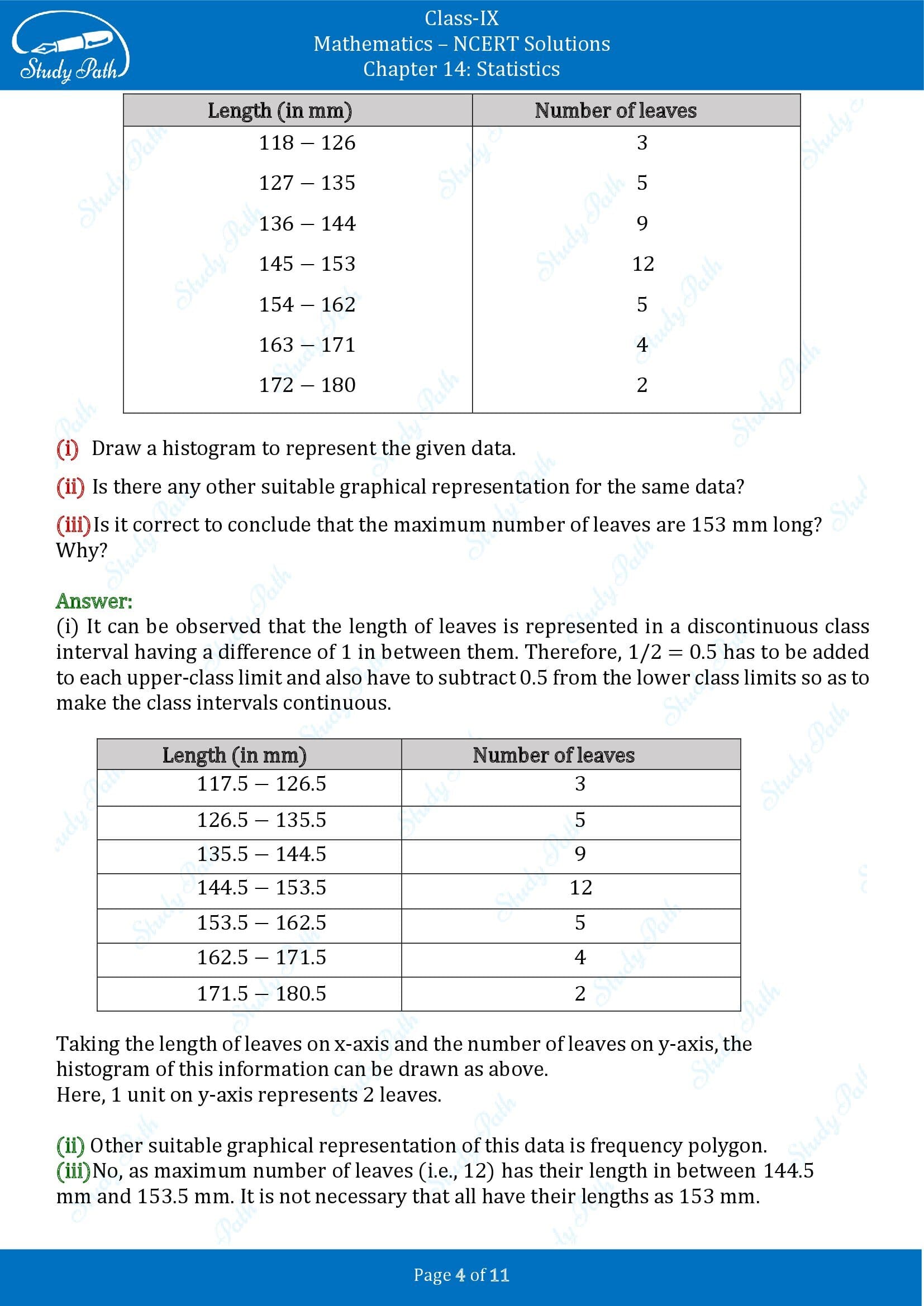 NCERT Solutions for Class 9 Maths Chapter 14 Statistics Exercise 14.3 00004