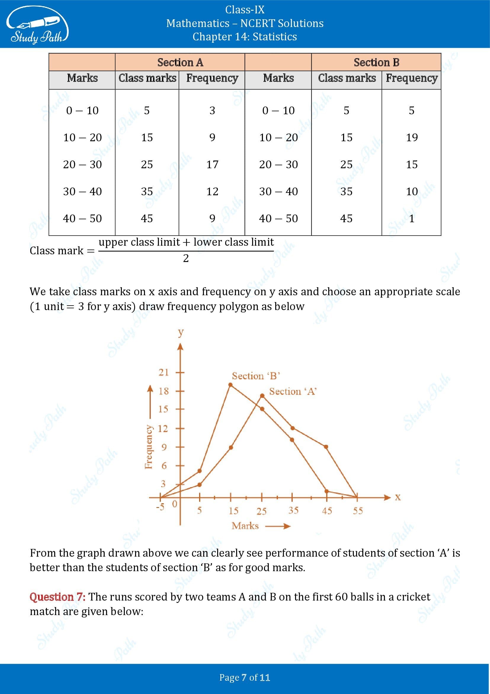 NCERT Solutions for Class 9 Maths Chapter 14 Statistics Exercise 14.3 00007