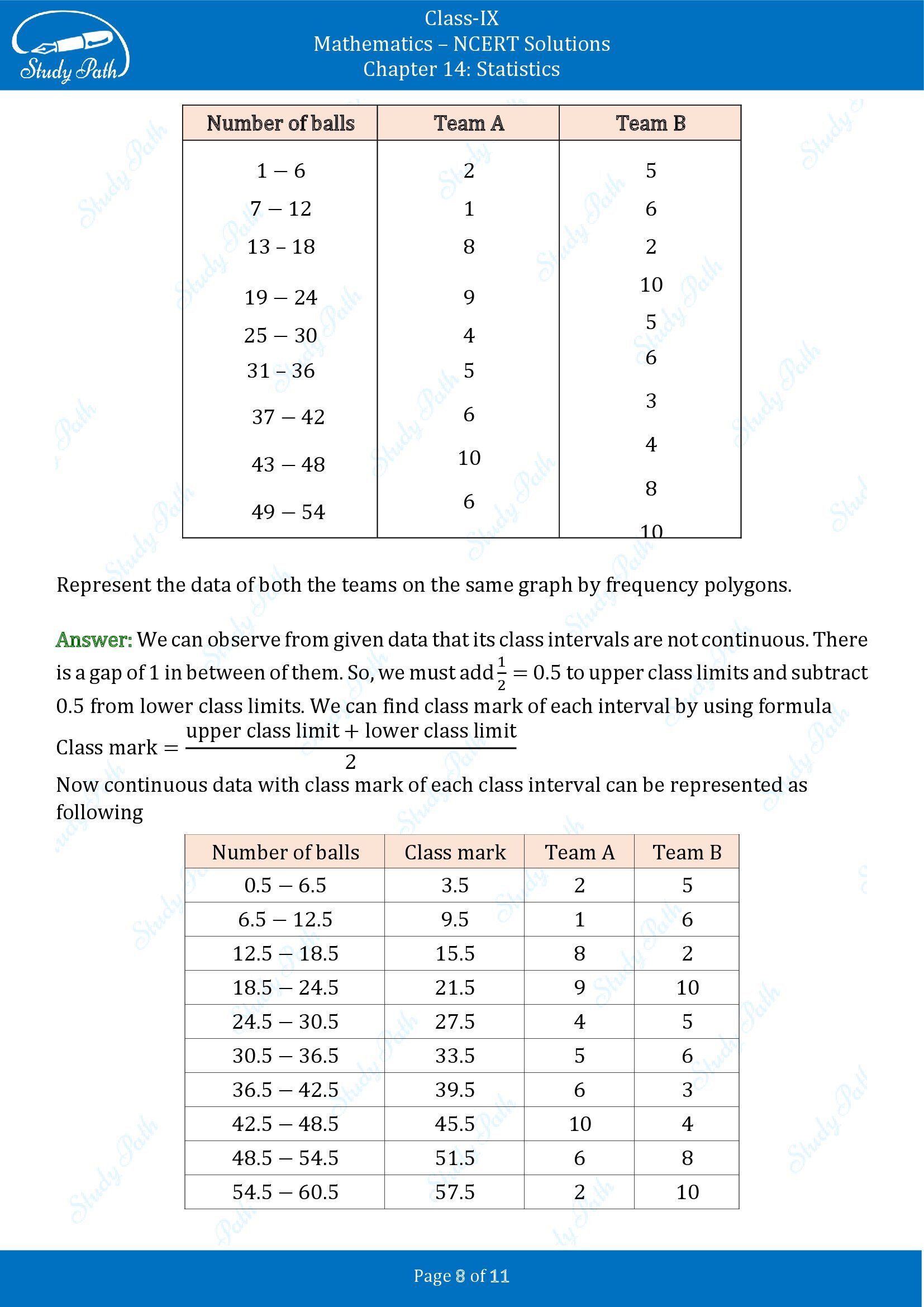 NCERT Solutions for Class 9 Maths Chapter 14 Statistics Exercise 14.3 00008