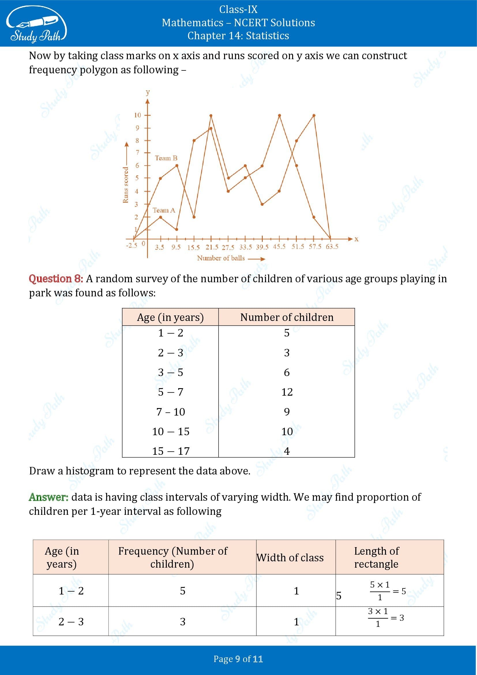 NCERT Solutions for Class 9 Maths Chapter 14 Statistics Exercise 14.3 00009