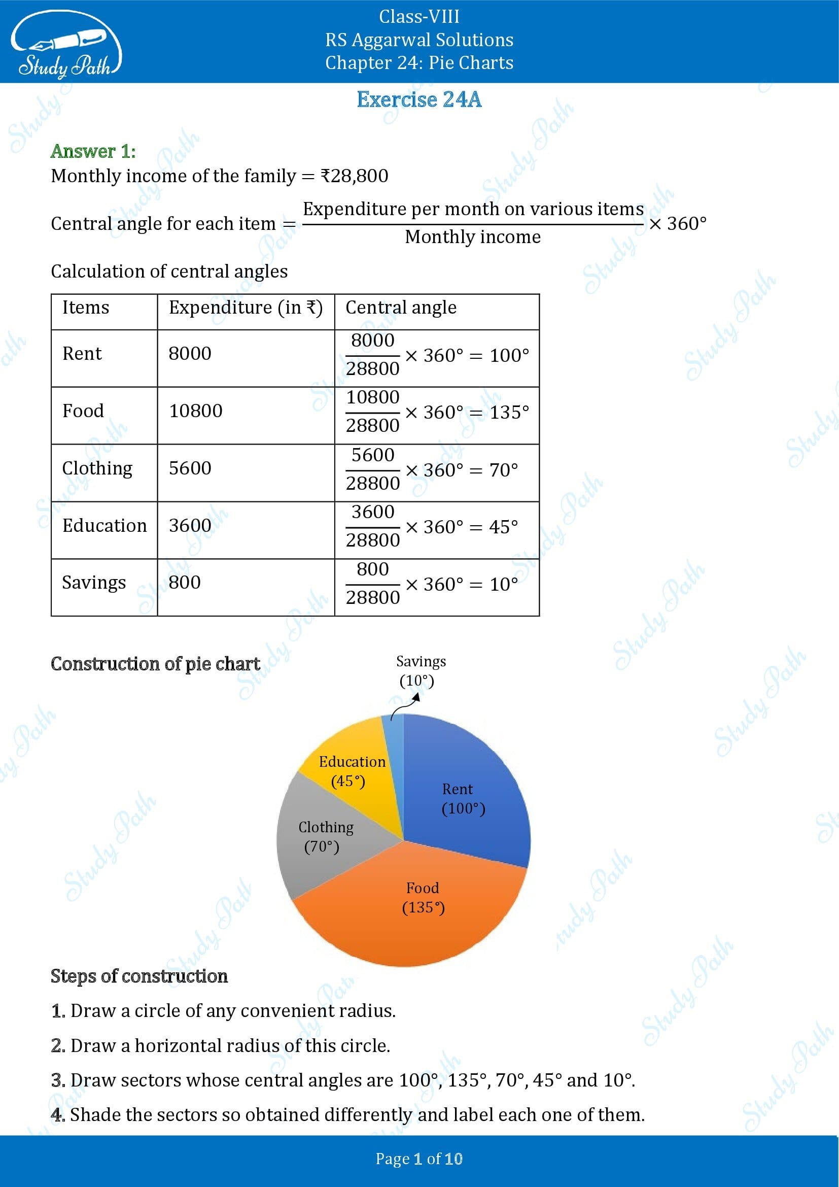 RS Aggarwal Solutions Class 8 Chapter 24 Pie Charts Exercise 24A 00001