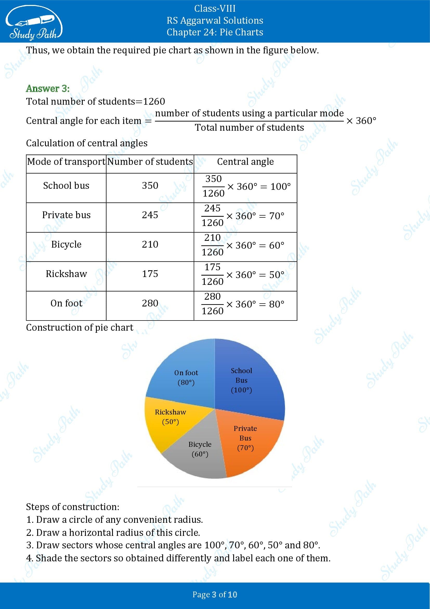 RS Aggarwal Solutions Class 8 Chapter 24 Pie Charts Exercise 24A 00003