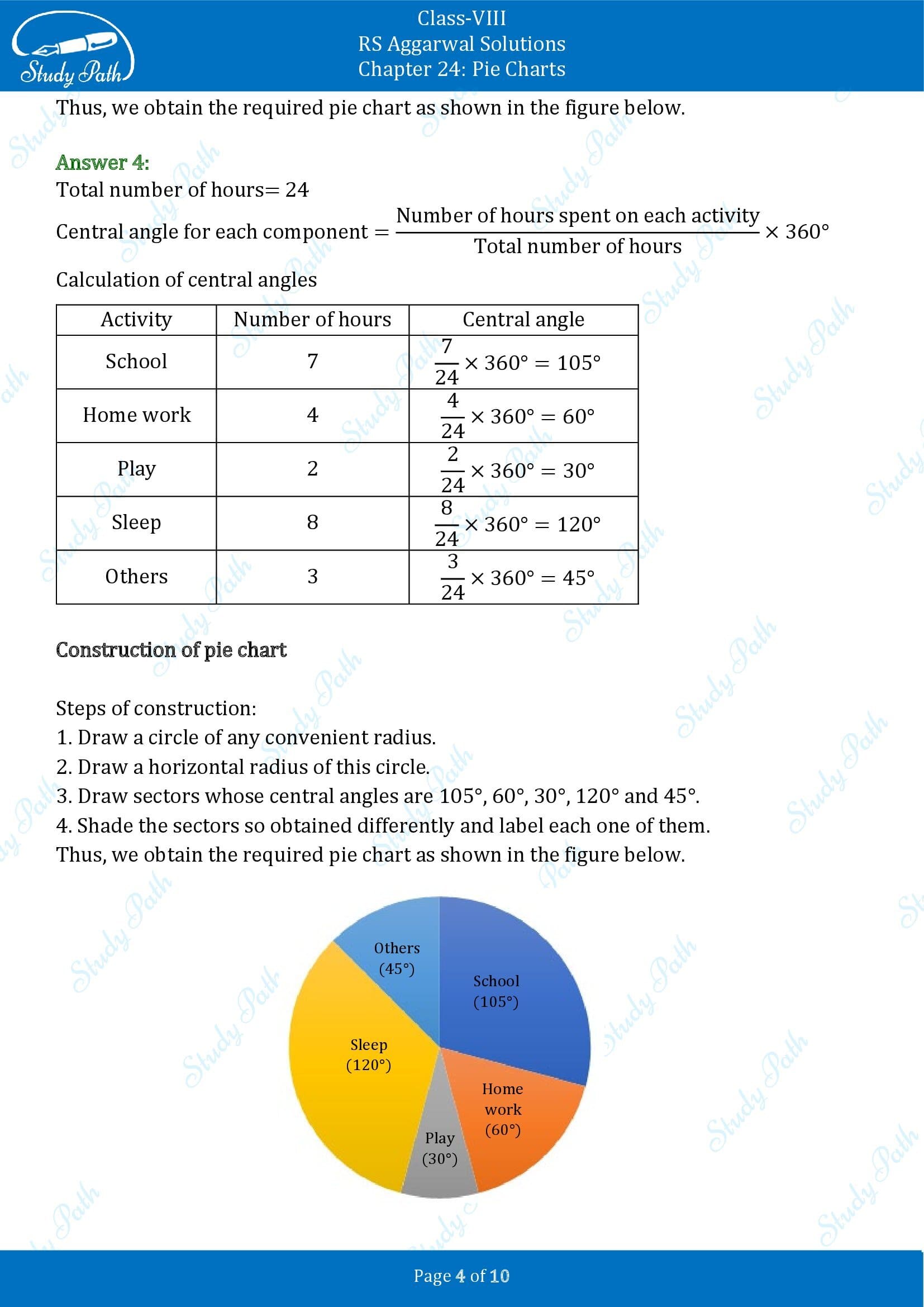 RS Aggarwal Solutions Class 8 Chapter 24 Pie Charts Exercise 24A 00004