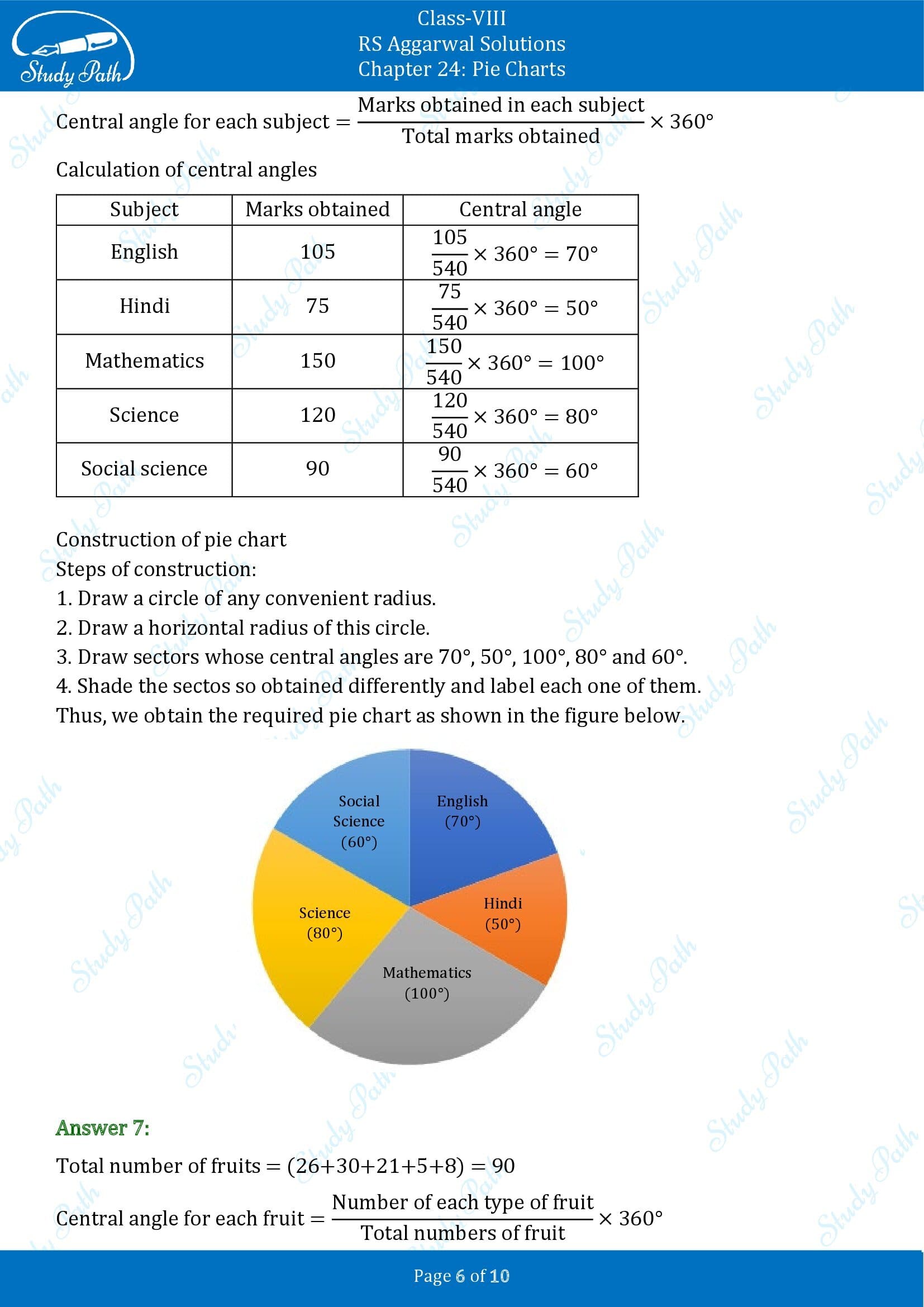 RS Aggarwal Solutions Class 8 Chapter 24 Pie Charts Exercise 24A 00006