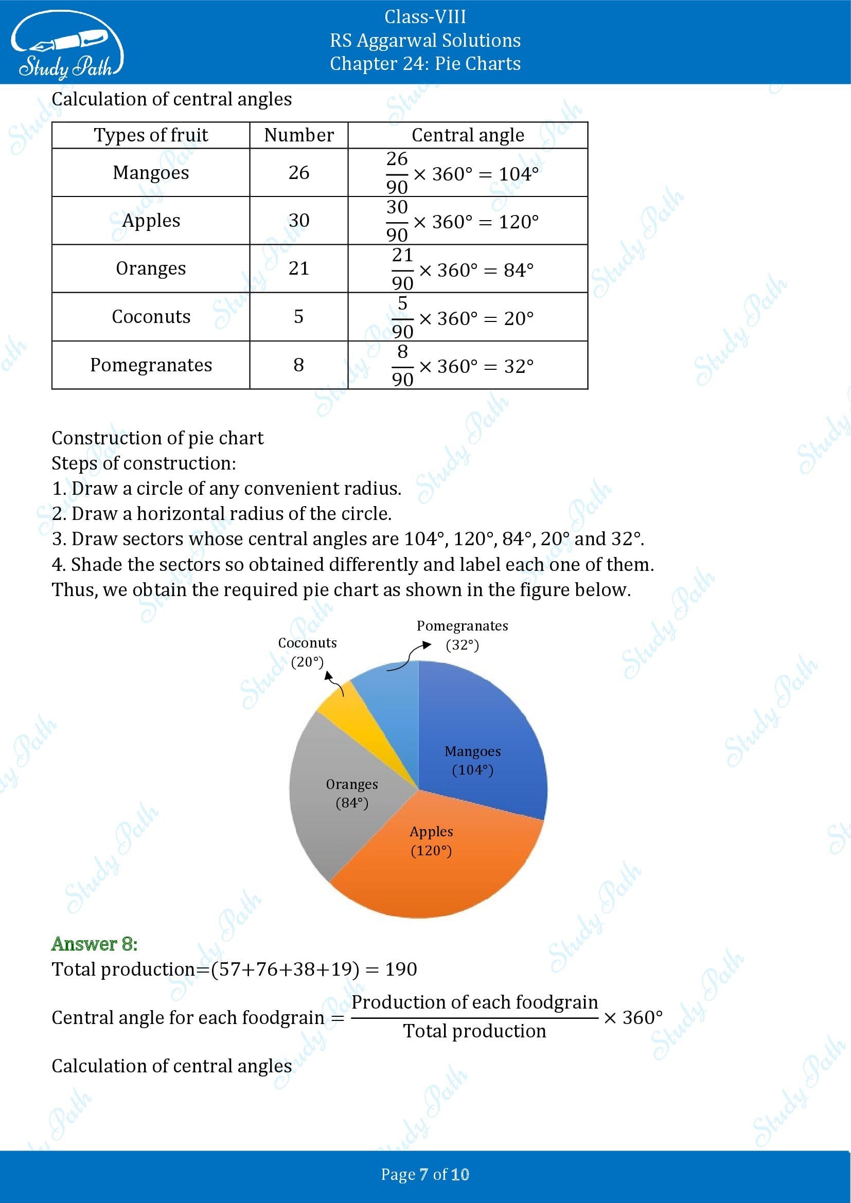 RS Aggarwal Solutions Class 8 Chapter 24 Pie Charts Exercise 24A 00007