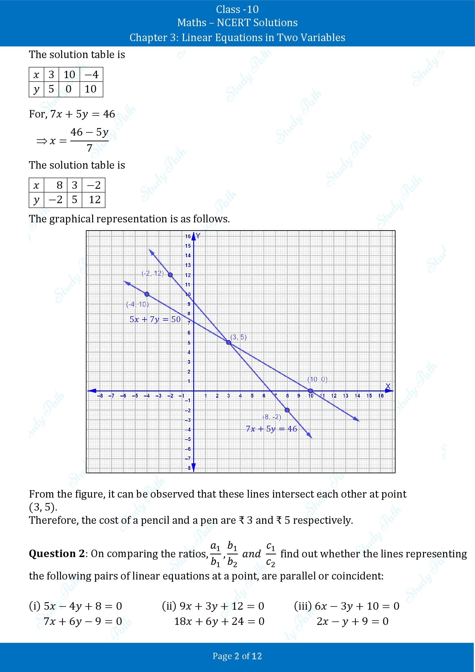 NCERT Solutions for Class 10 Maths Chapter 3 Linear Equations in Two Variables Exercise 3.2 00002