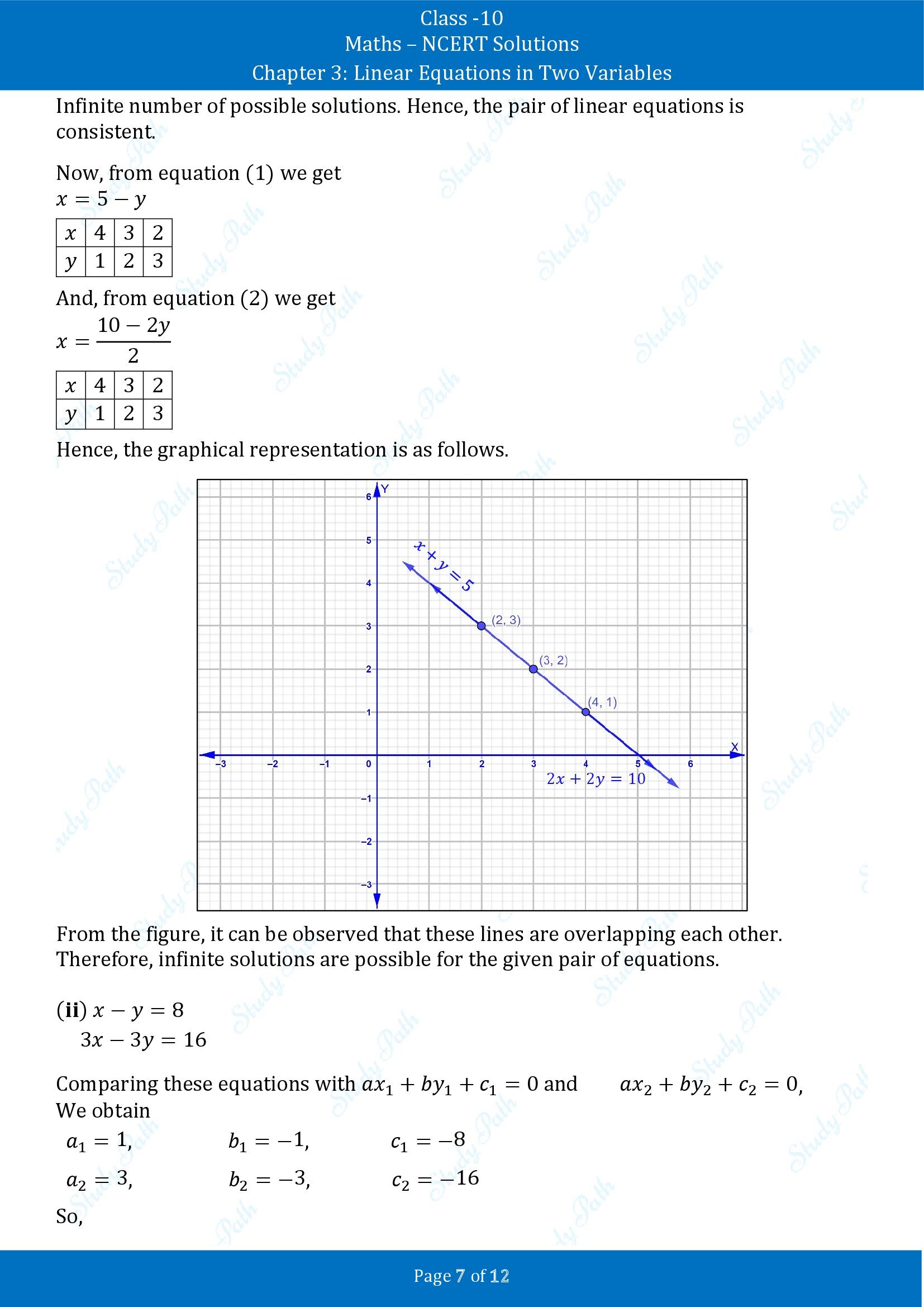 NCERT Solutions for Class 10 Maths Chapter 3 Linear Equations in Two Variables Exercise 3.2 00007