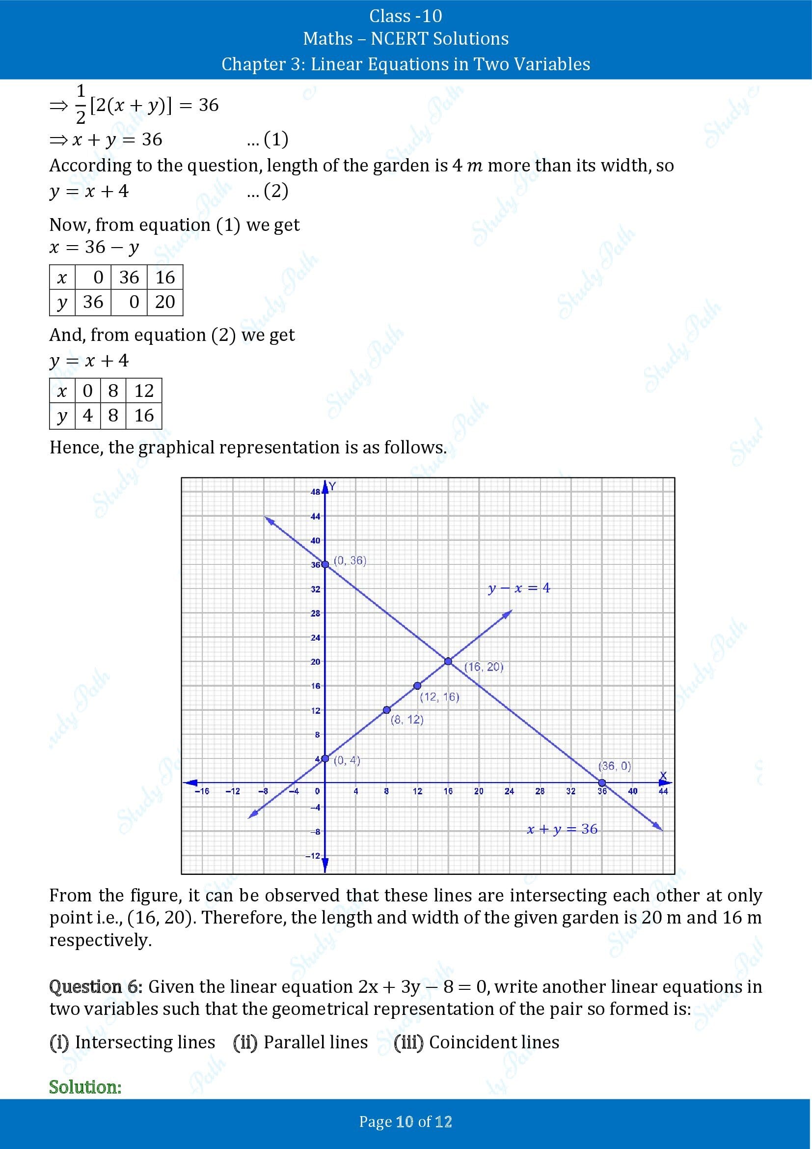 NCERT Solutions for Class 10 Maths Chapter 3 Linear Equations in Two Variables Exercise 3.2 00010
