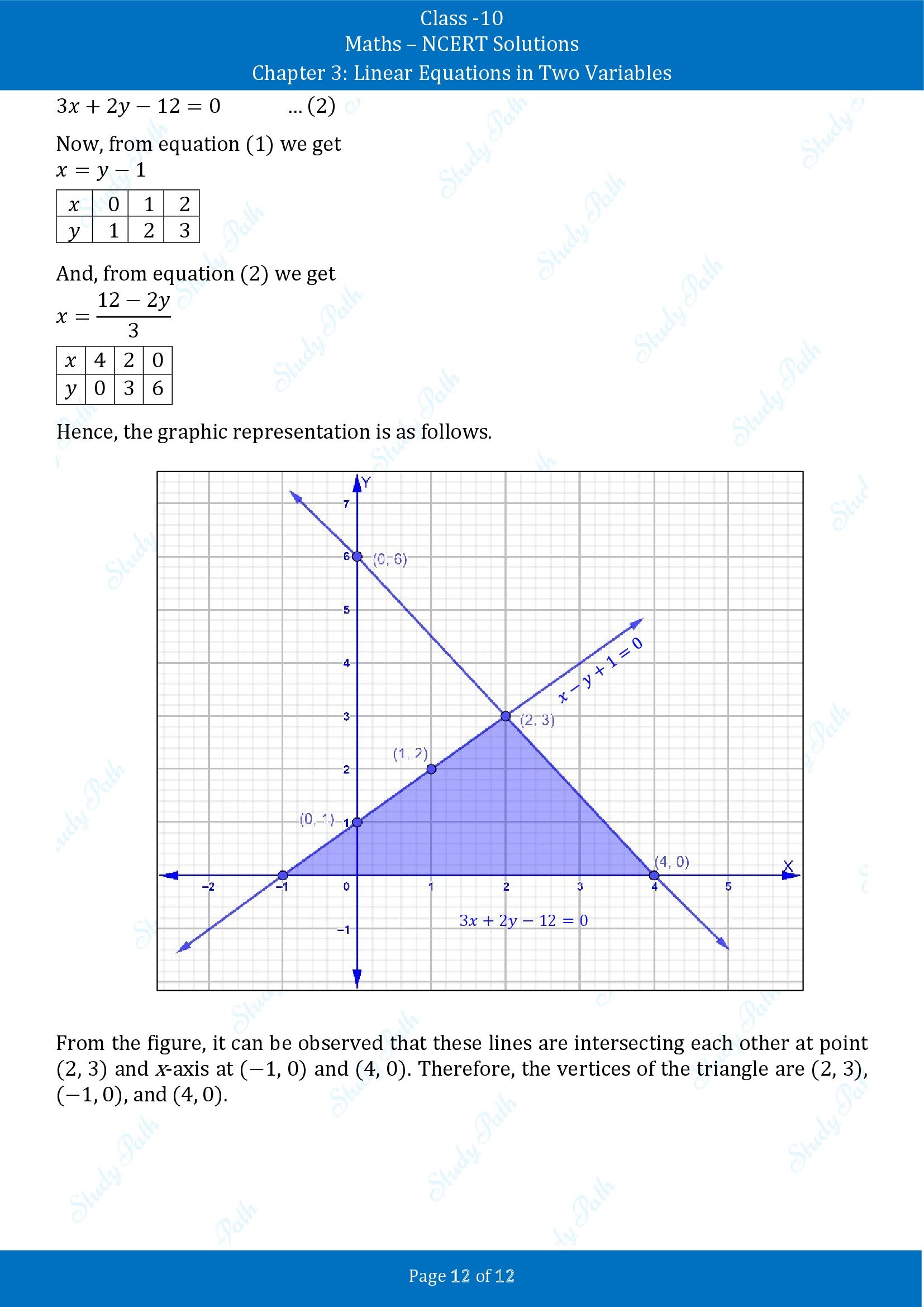 NCERT Solutions for Class 10 Maths Chapter 3 Linear Equations in Two Variables Exercise 3.2 00012
