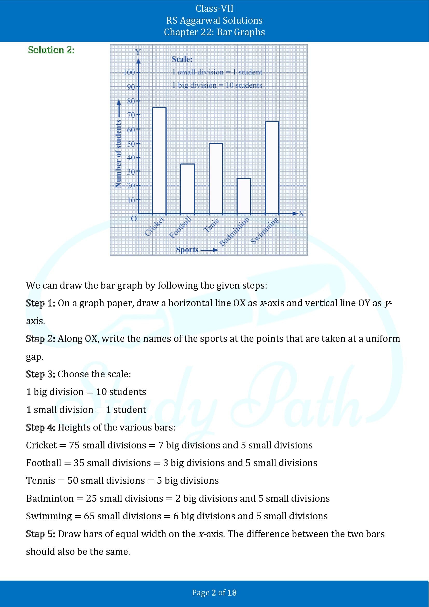RS Aggarwal Solutions Class 7 Chapter 22 Bar Graphs 00002