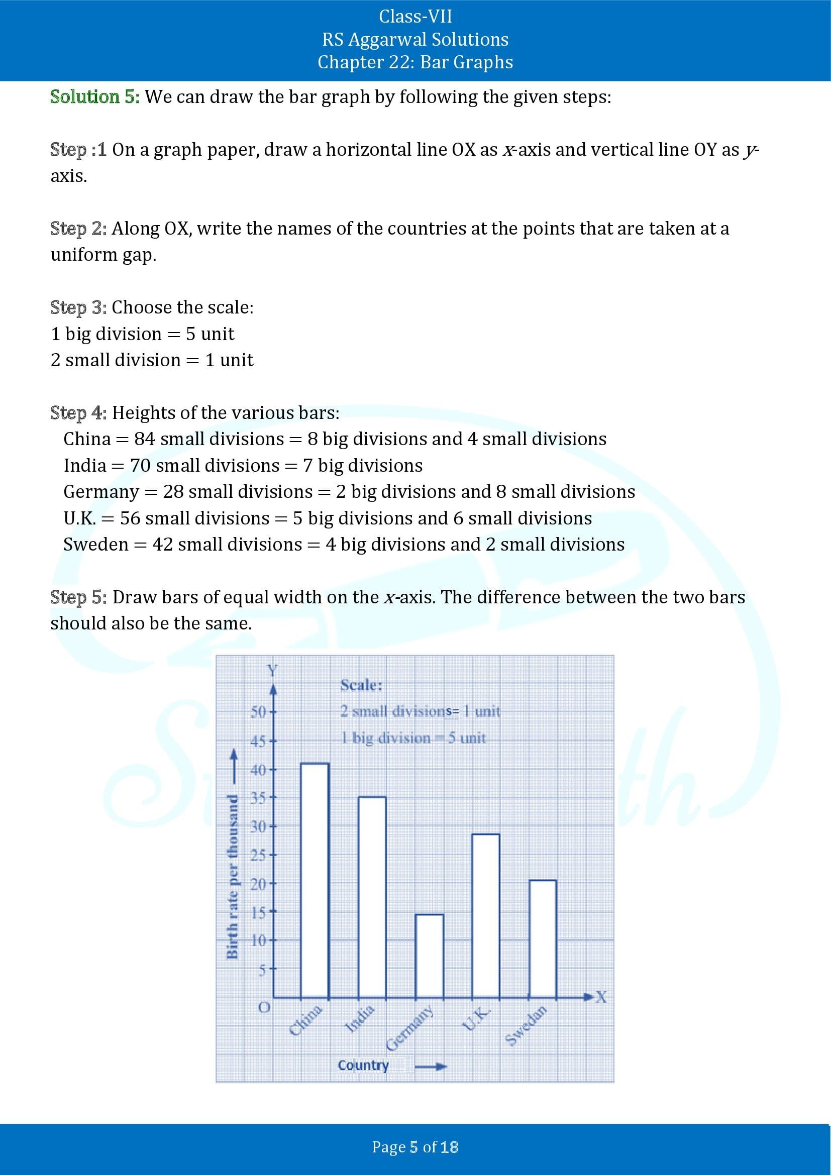 RS Aggarwal Solutions Class 7 Chapter 22 Bar Graphs 00005