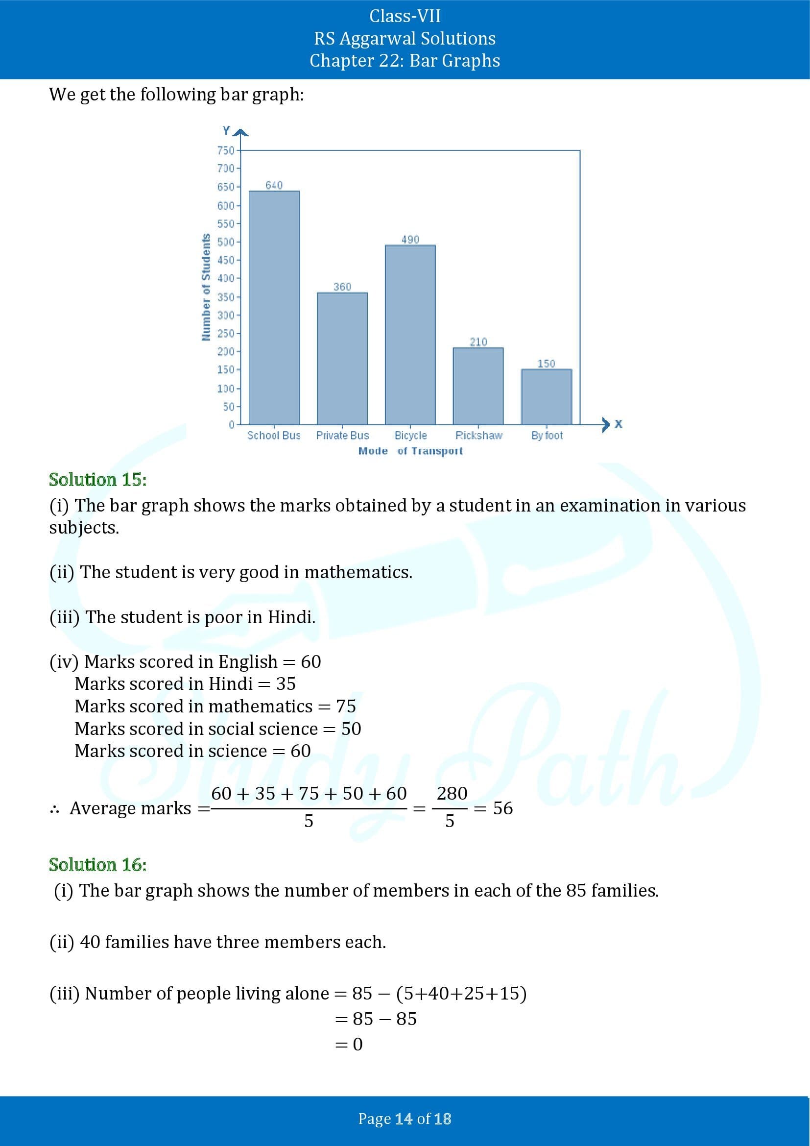 RS Aggarwal Solutions Class 7 Chapter 22 Bar Graphs 00014