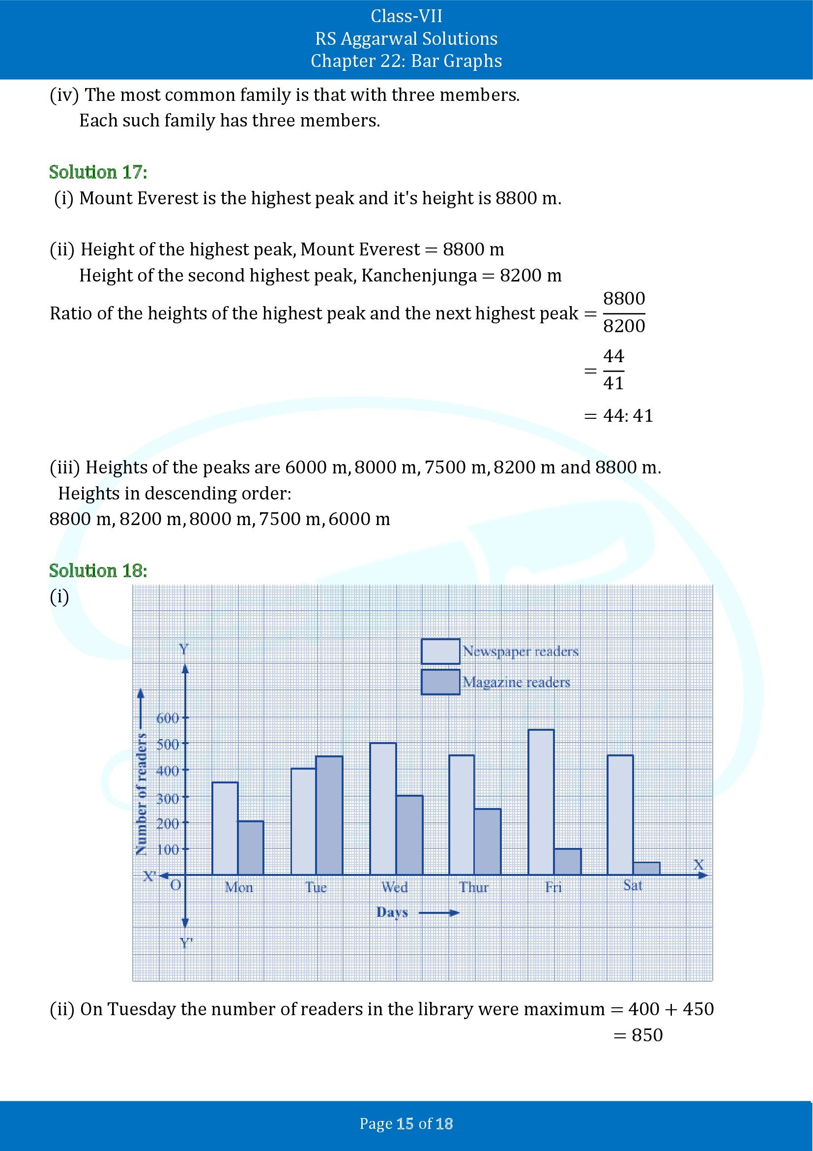 RS Aggarwal Solutions Class 7 Chapter 22 Bar Graphs 00015