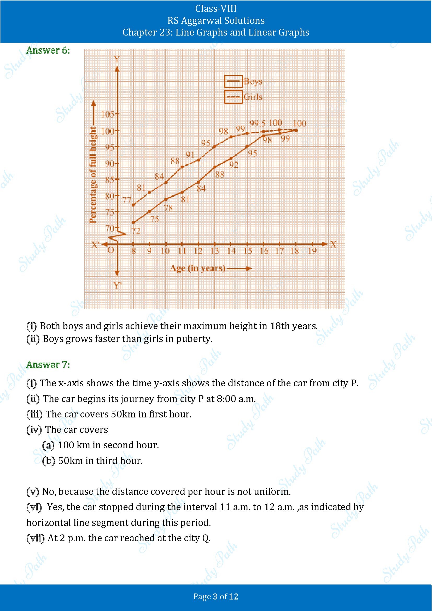 RS Aggarwal Solutions Class 8 Chapter 23 Line Graphs and Linear Graphs Exercise 23 00003