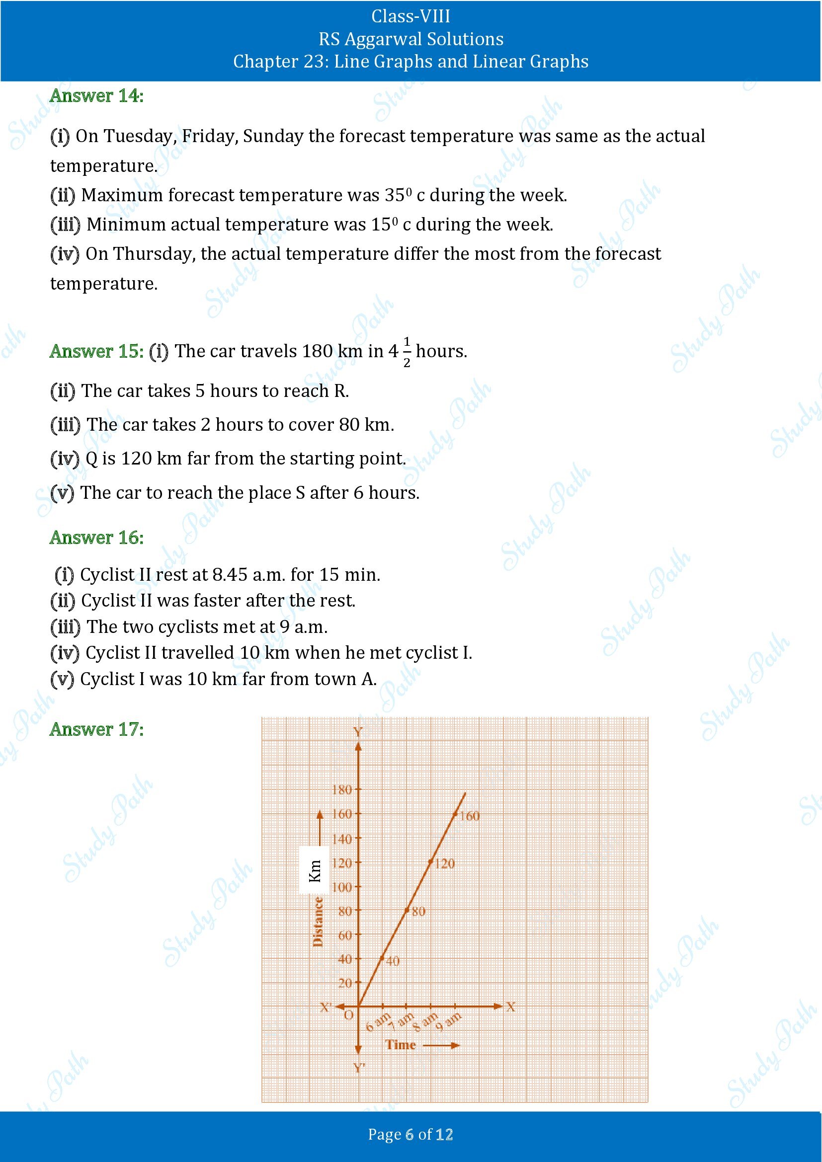 RS Aggarwal Solutions Class 8 Chapter 23 Line Graphs and Linear Graphs Exercise 23 00006