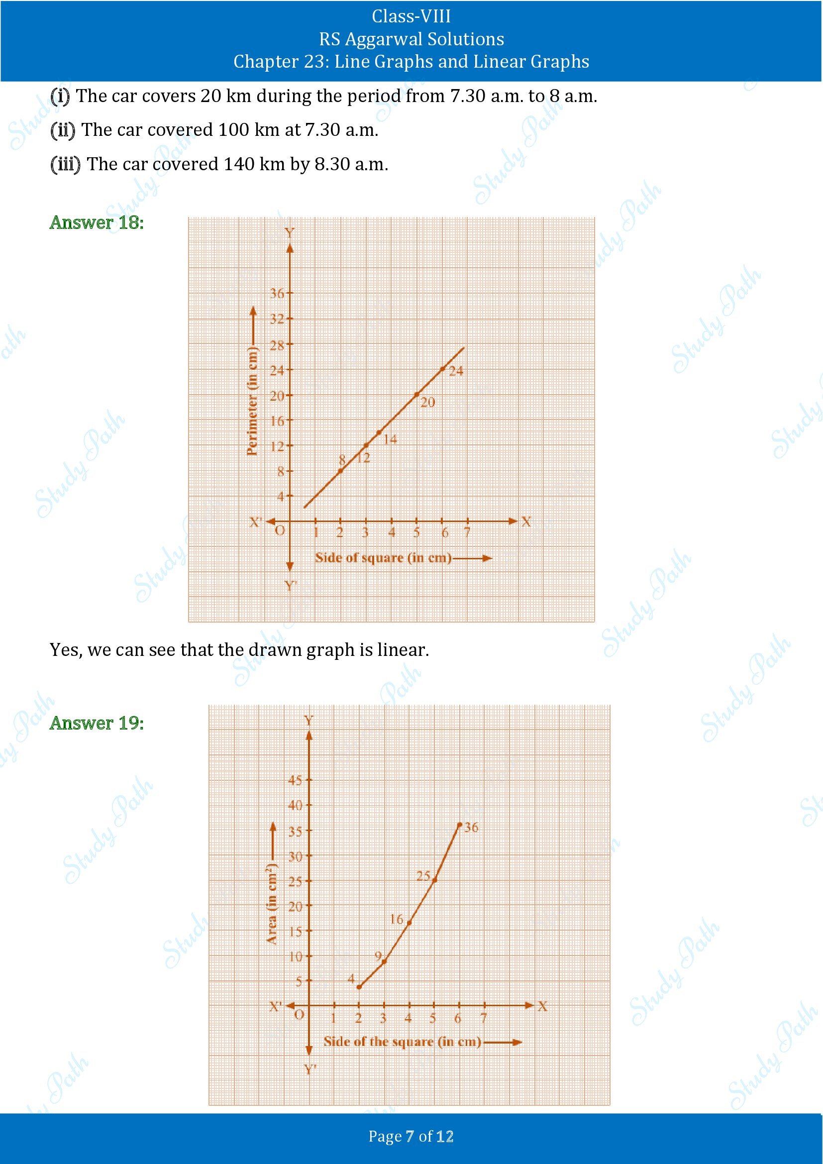RS Aggarwal Solutions Class 8 Chapter 23 Line Graphs and Linear Graphs Exercise 23 00007