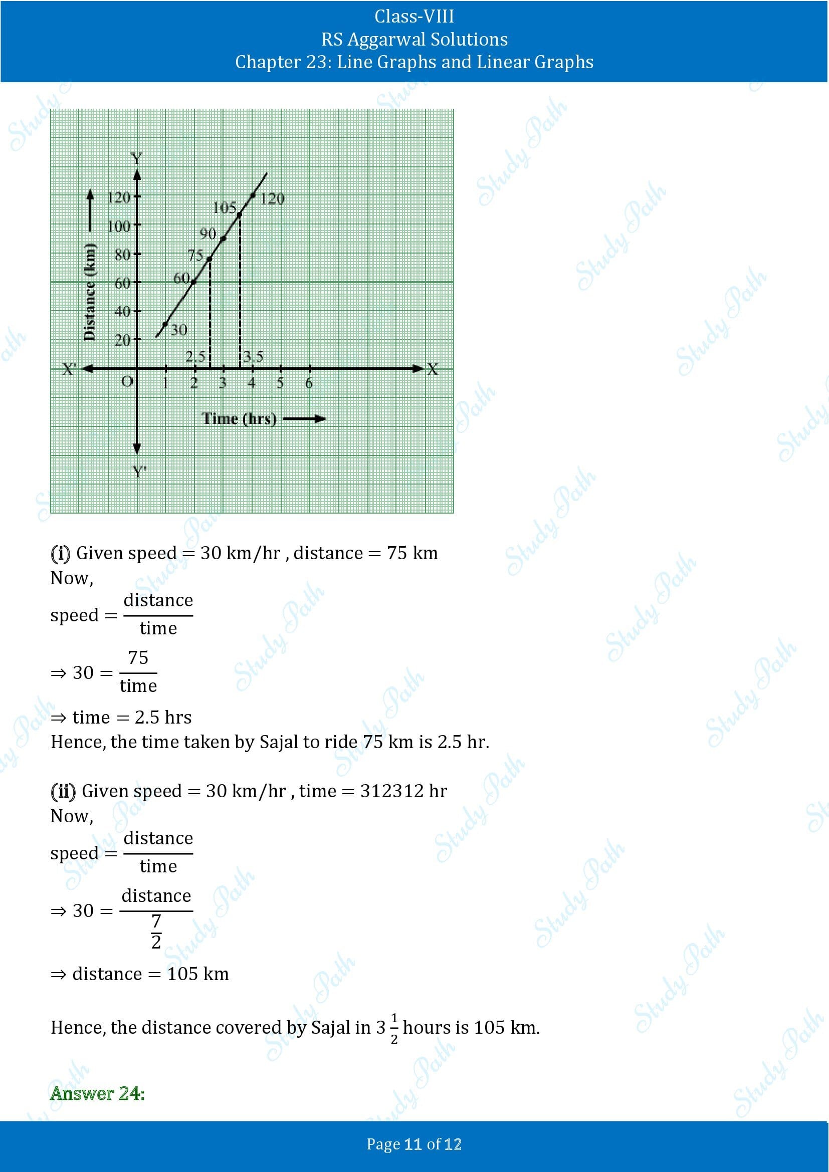 RS Aggarwal Solutions Class 8 Chapter 23 Line Graphs and Linear Graphs Exercise 23 00011