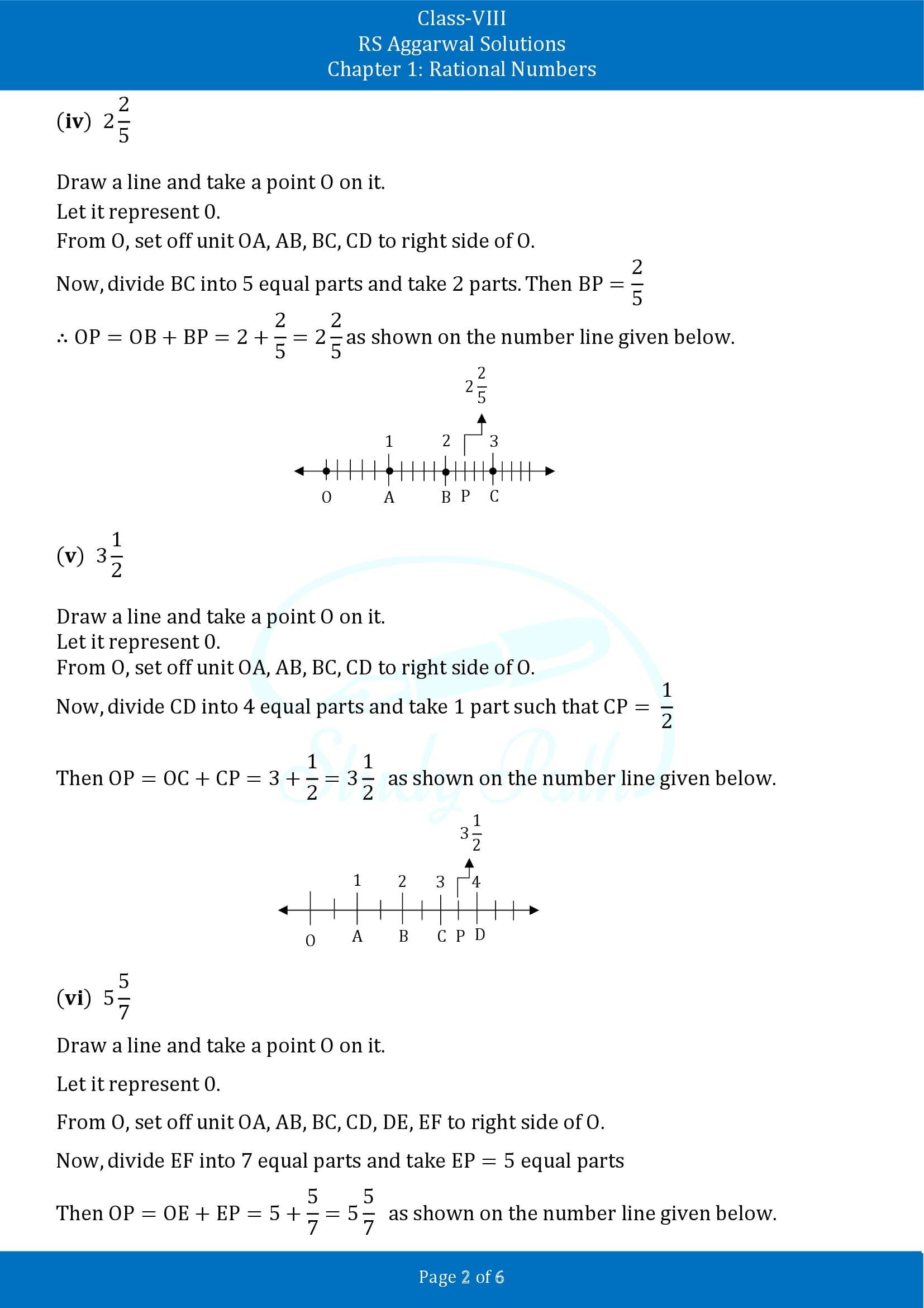 RS Aggarwal Solutions Class 8 Chapter 1 Rational Numbers Exercise 1B 00002