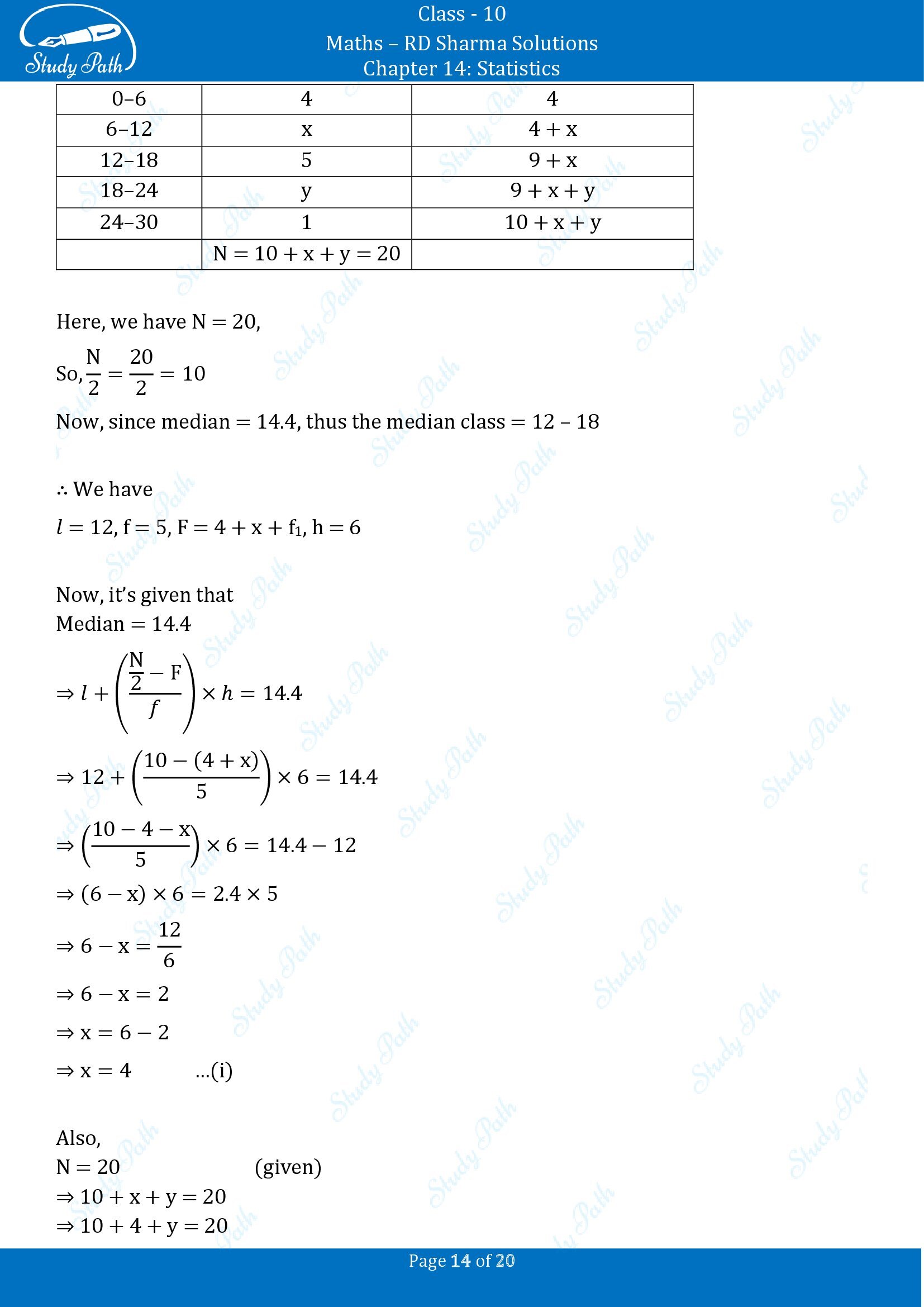 RD Sharma Solutions Class 10 Chapter 14 Statistics Exercise 14.4 00014