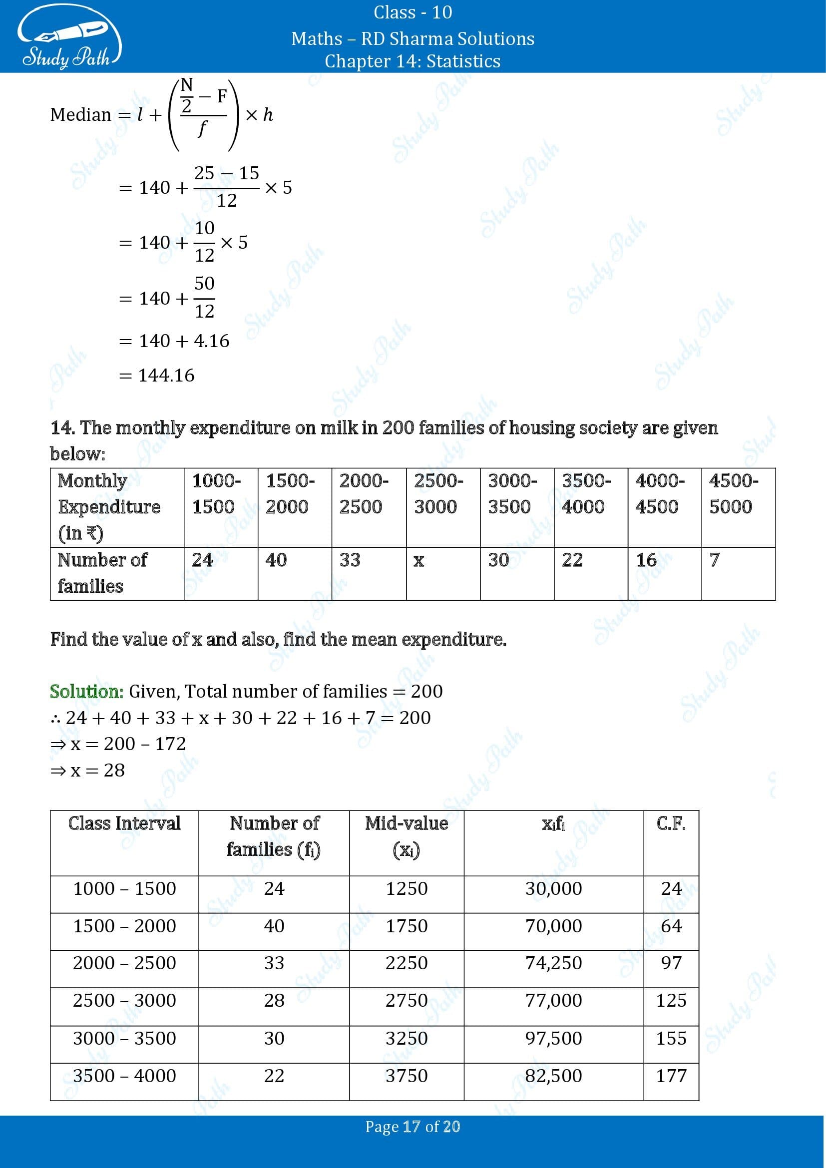 RD Sharma Solutions Class 10 Chapter 14 Statistics Exercise 14.4 00017