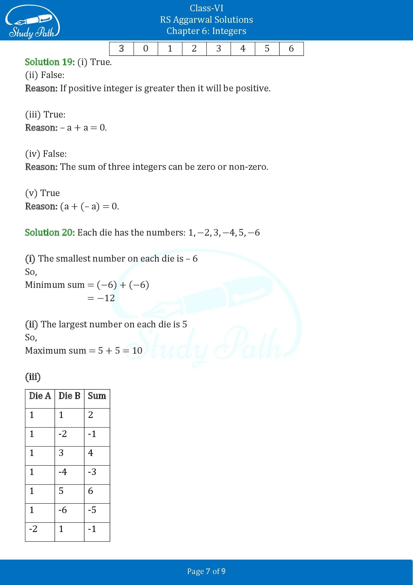RS Aggarwal Solutions Class 6 Chapter 6 Integers Exercise 6B 00007