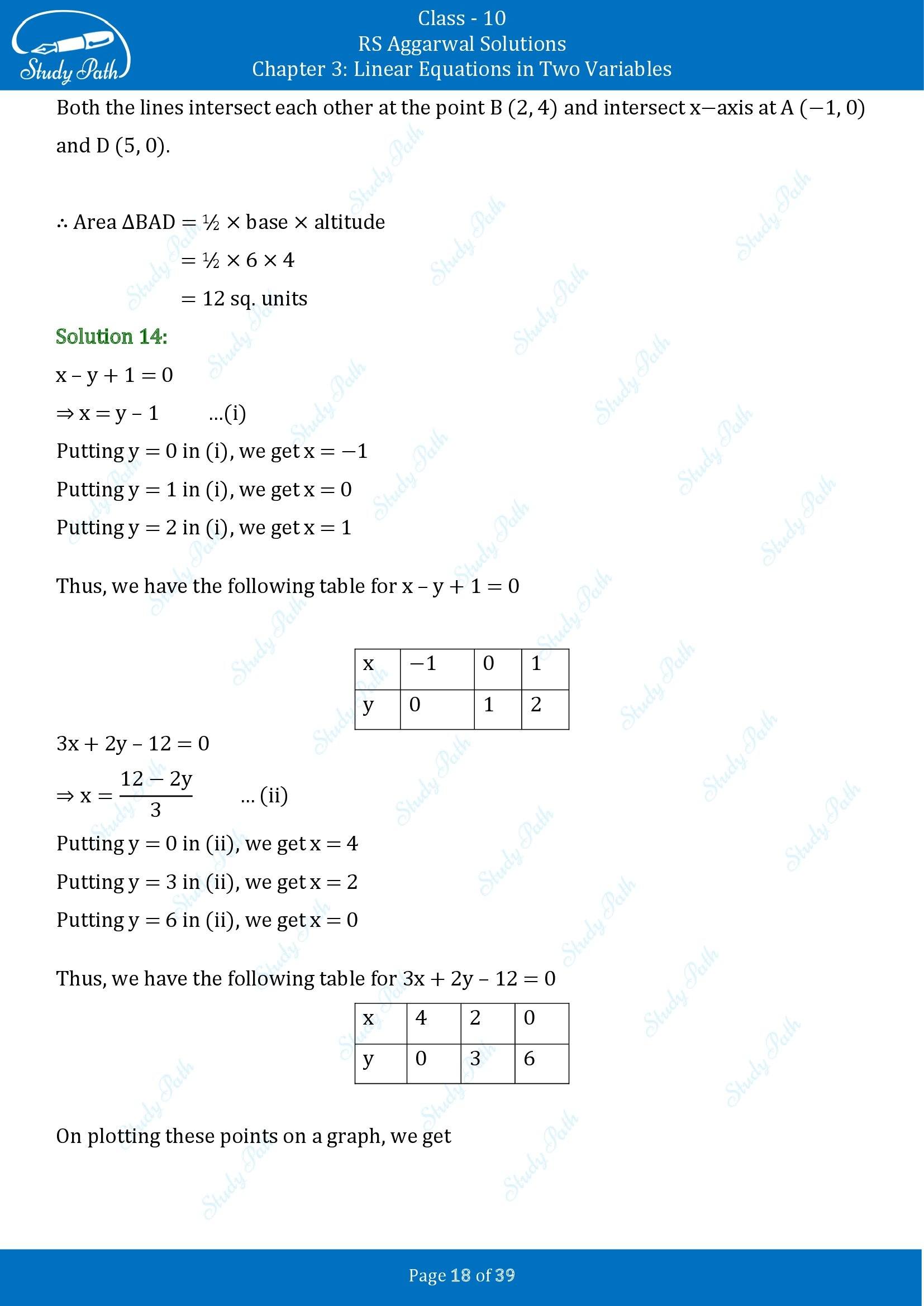 RS Aggarwal Solutions for Class 10 Chapter 3 Linear Equations in Two Variables Exercise 3A 00018