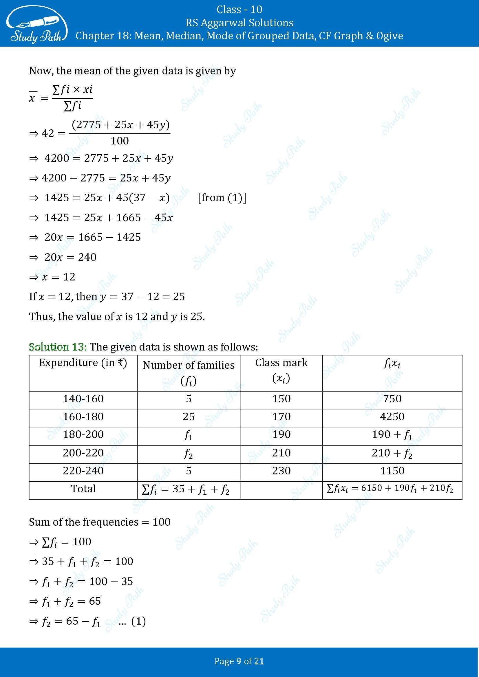 RS Aggarwal Solutions for Class 10 Chapter 18 Mean Median Mode CF and Ogive Exercise 18A 00009